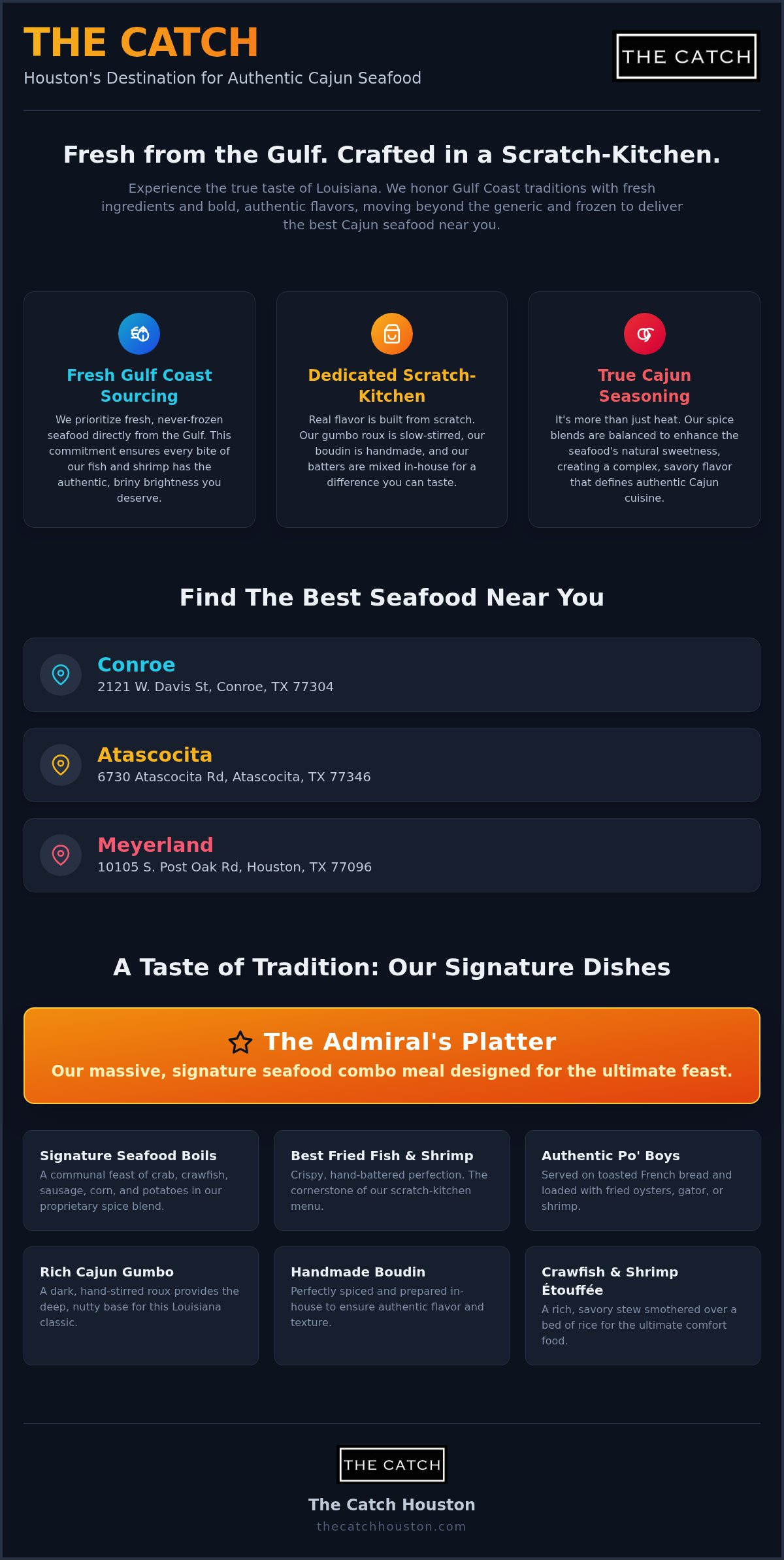 Best seafood in Conroe 77304