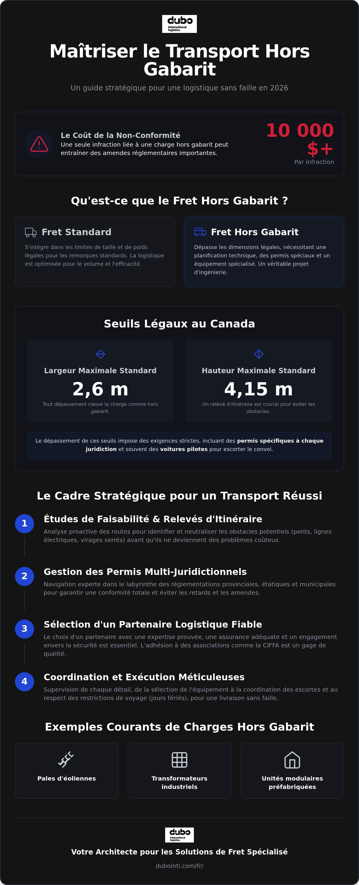 Transport de marchandises hors gabarit