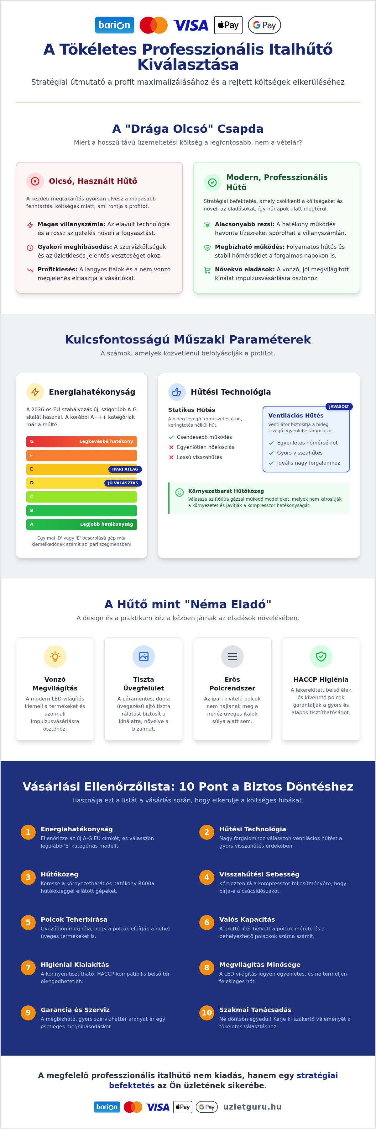 Professzionális italhűtő
