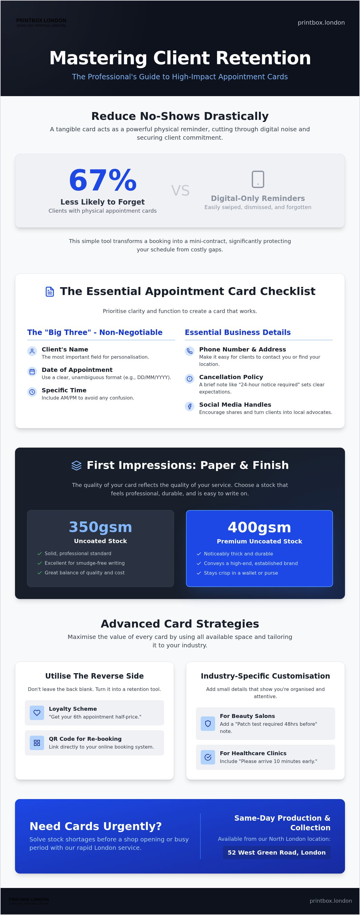Appointment card printing london