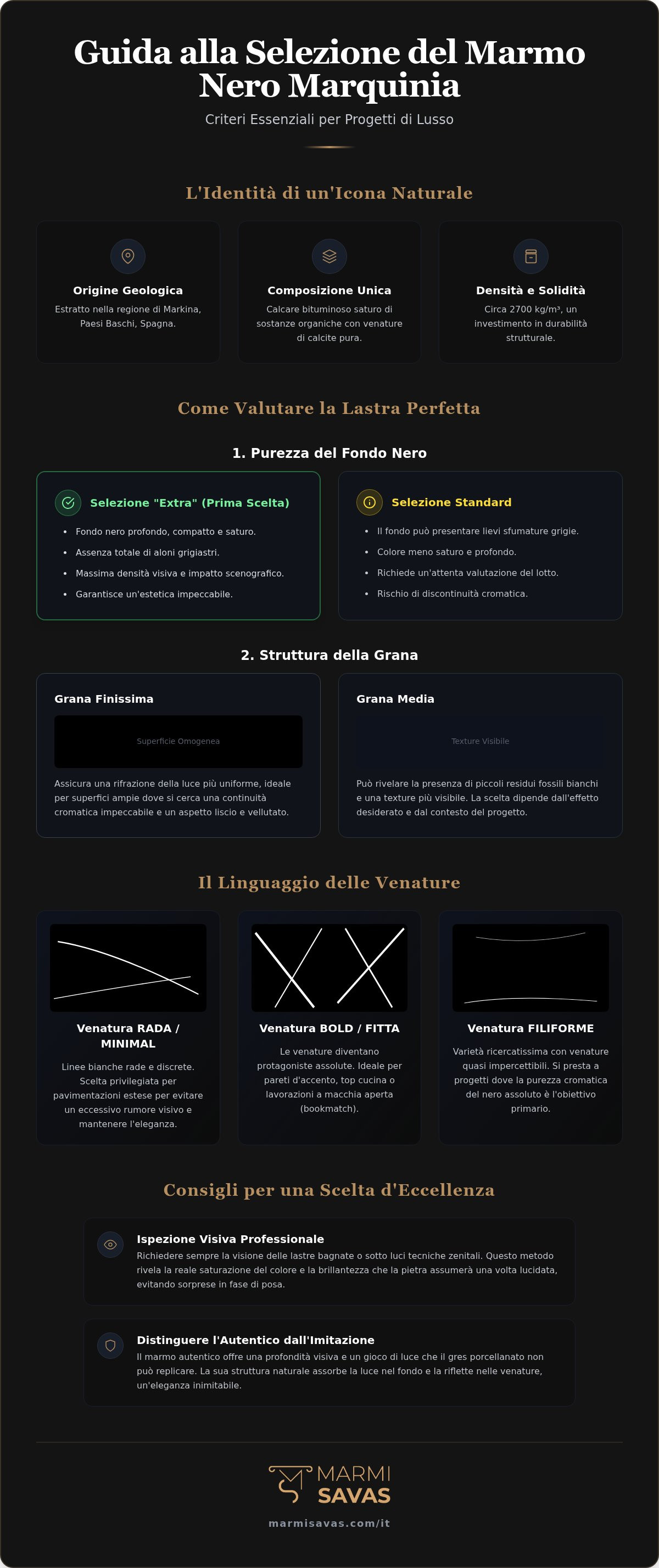 Marmo nero marquinia