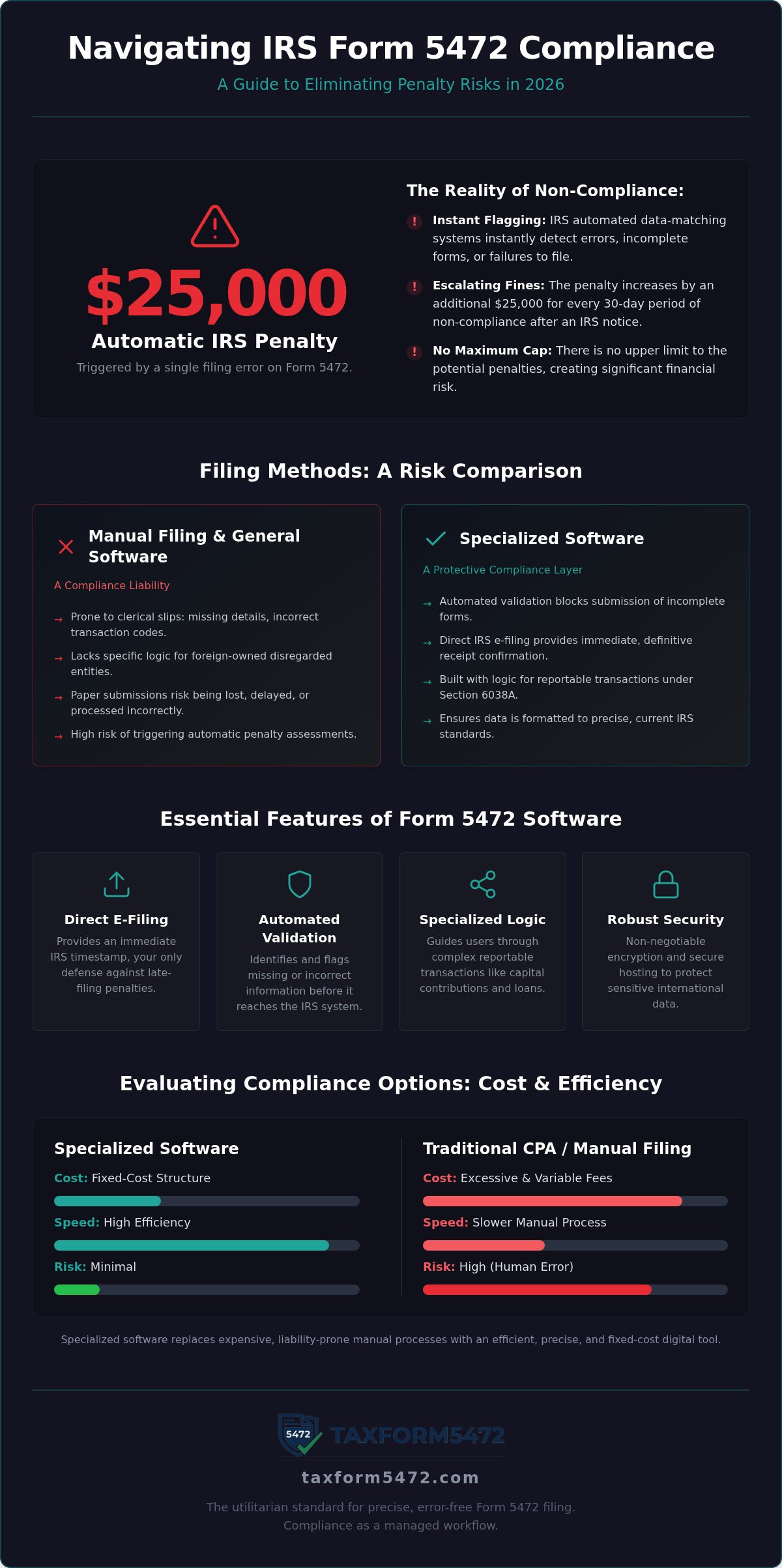 Best software for form 5472