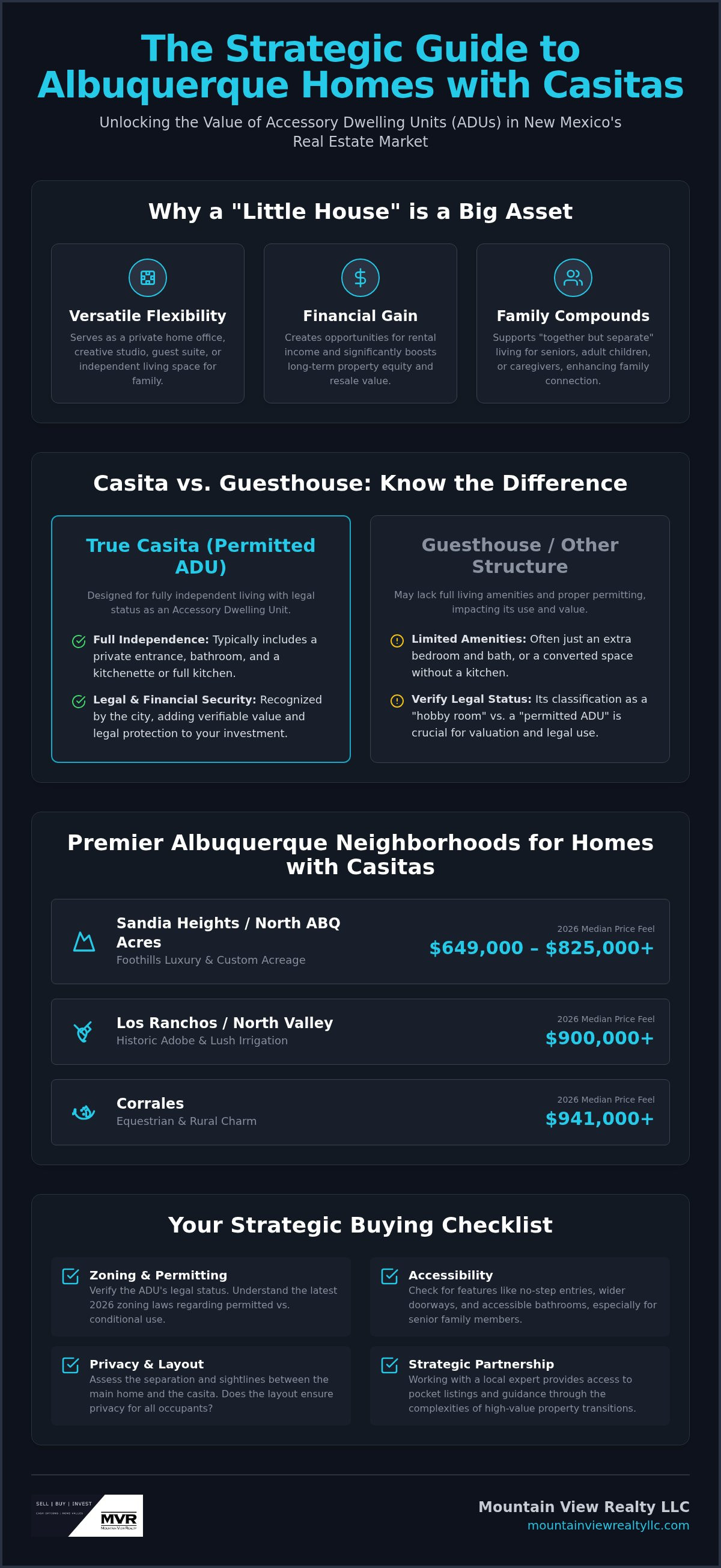 Albuquerque homes with casitas for sale