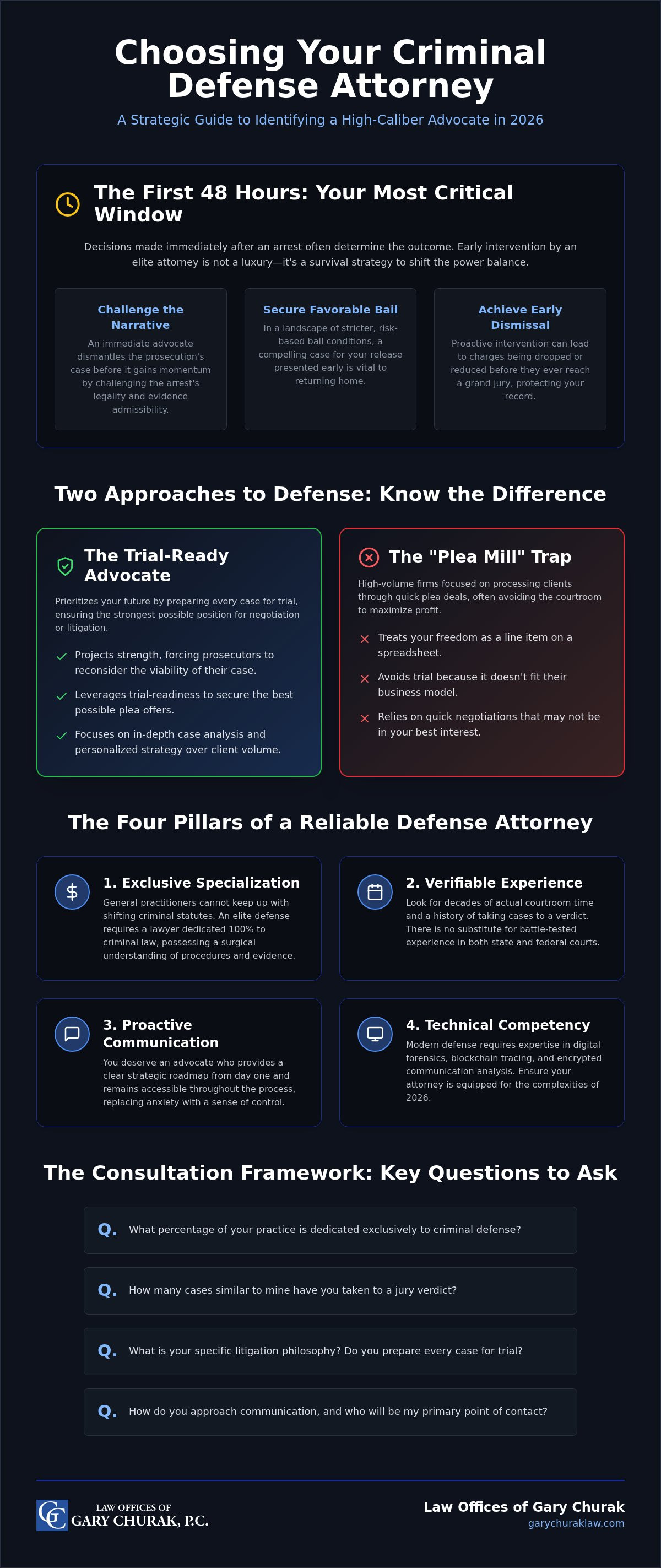 What to look for in a criminal defense attorney