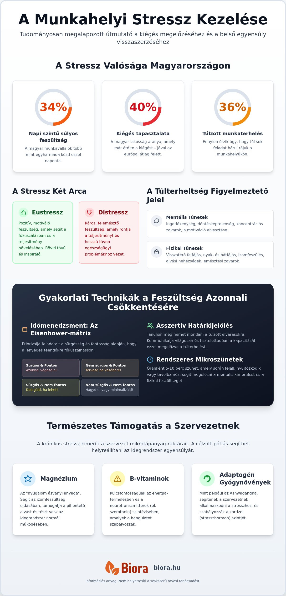 Hogyan kezeljem a munkahelyi stresszt