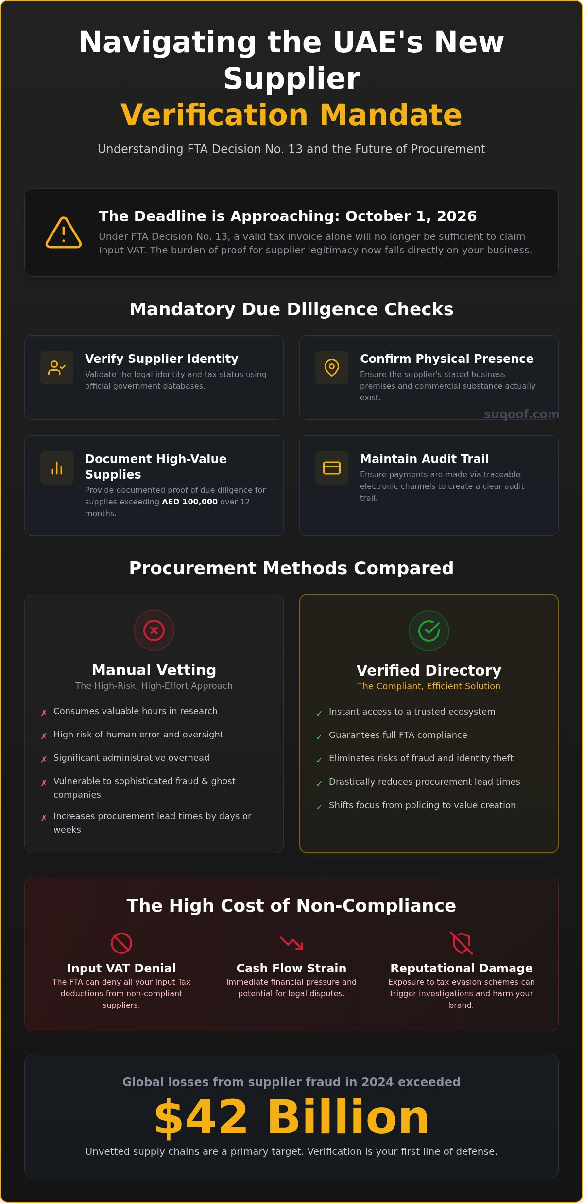 Benefits of using verified suppliers UAE