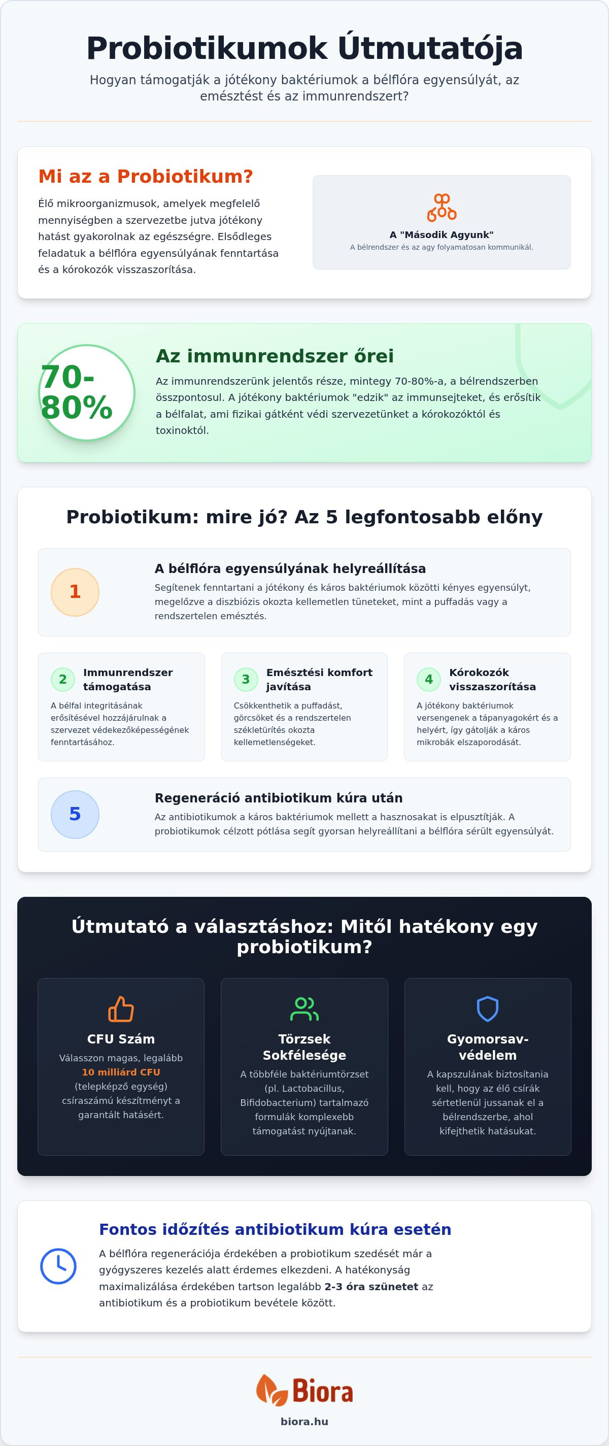 Probiotikum mire jó