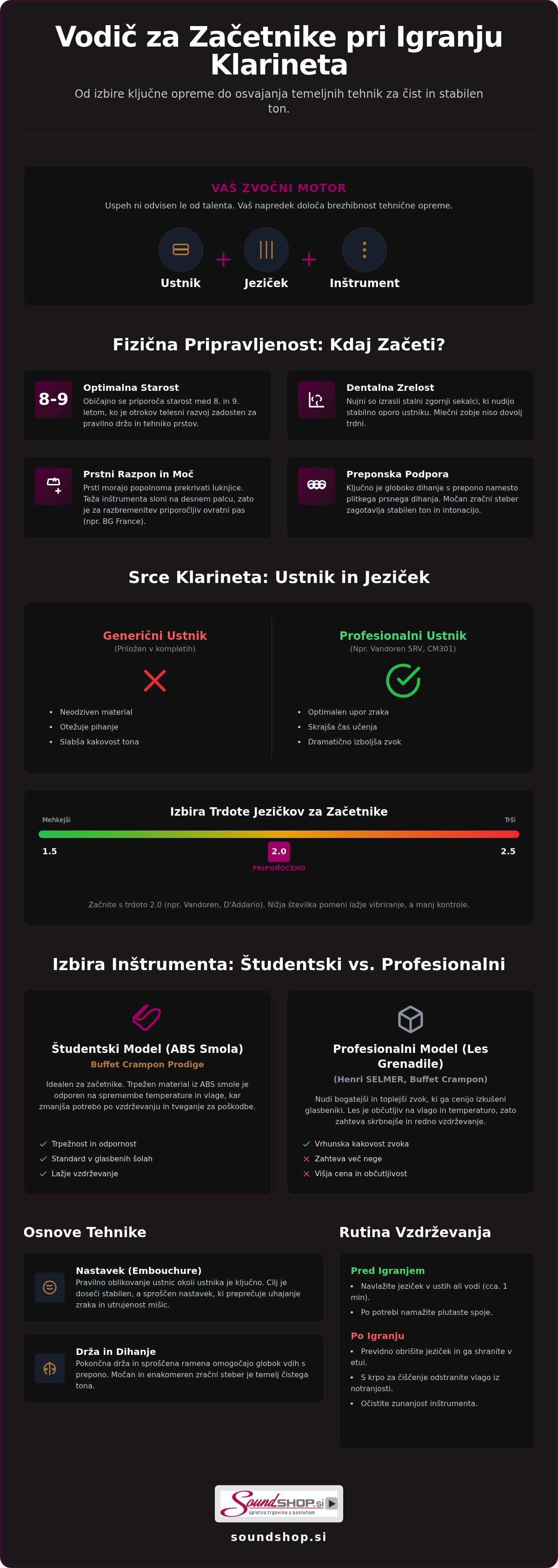 Prvi koraki pri igranju klarineta