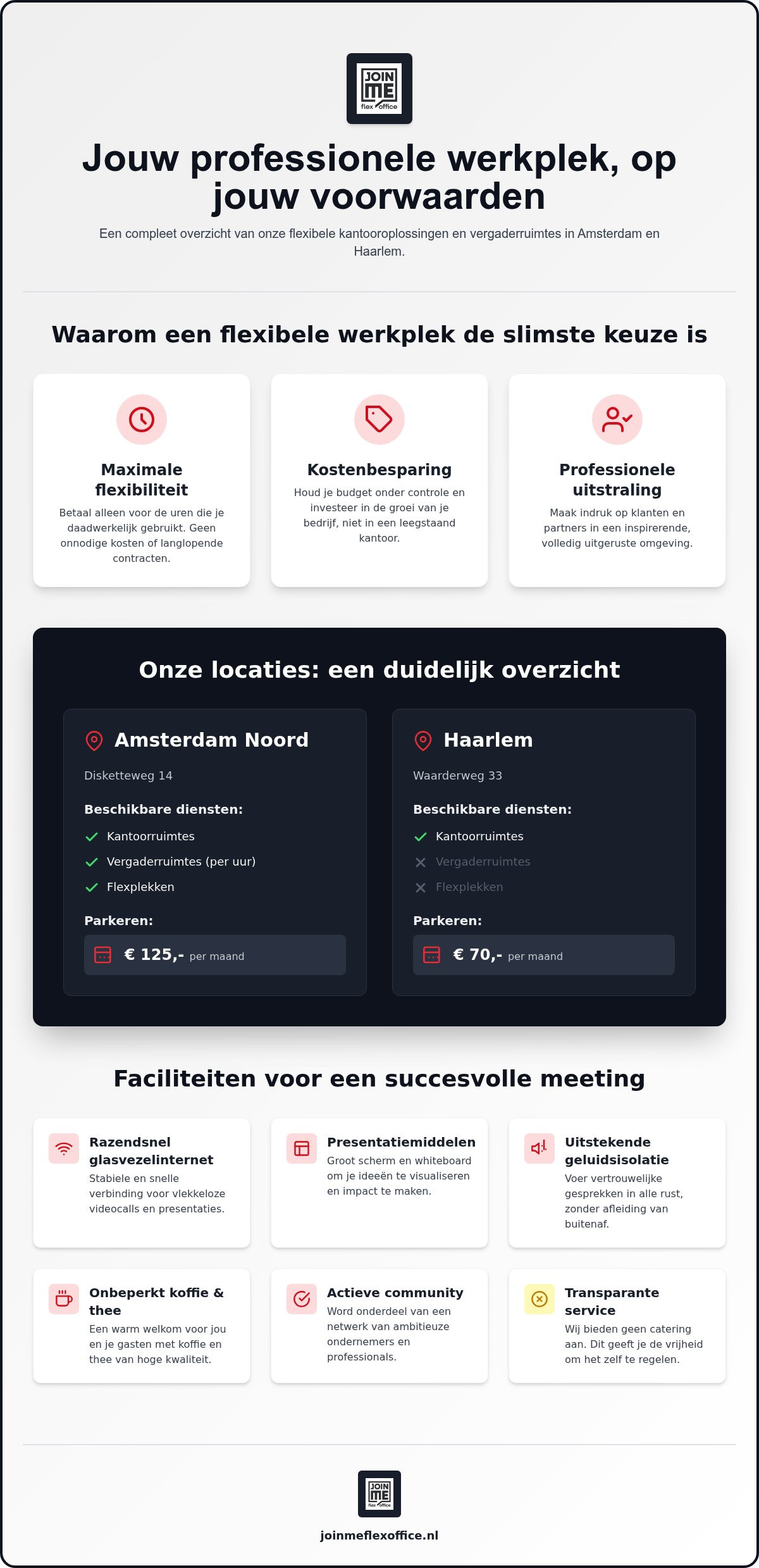 Vergaderruimte per uur amsterdam