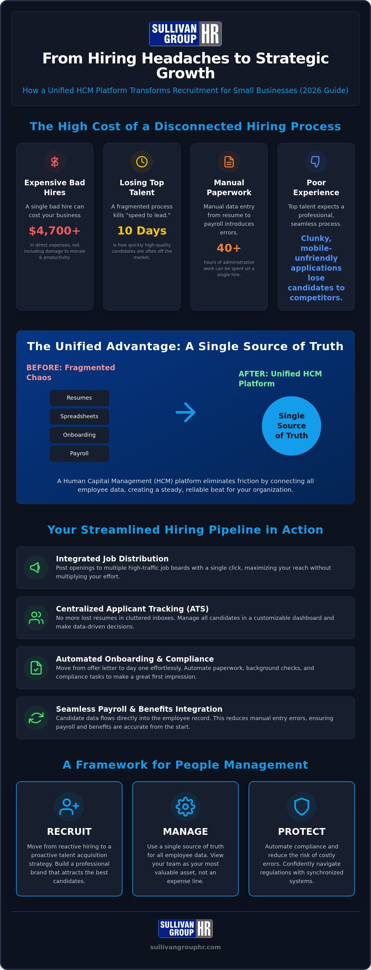 Applicant tracking system Savannah GA