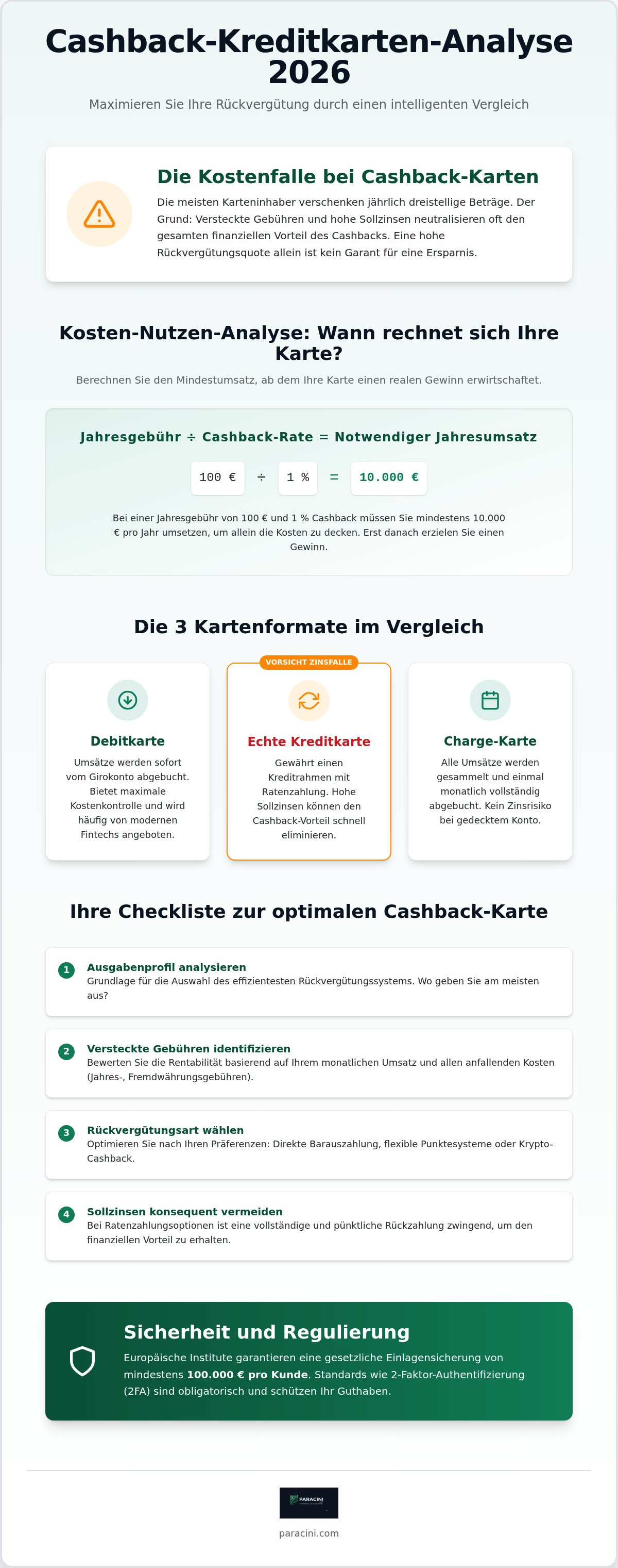 Cashback kreditkarte vergleich