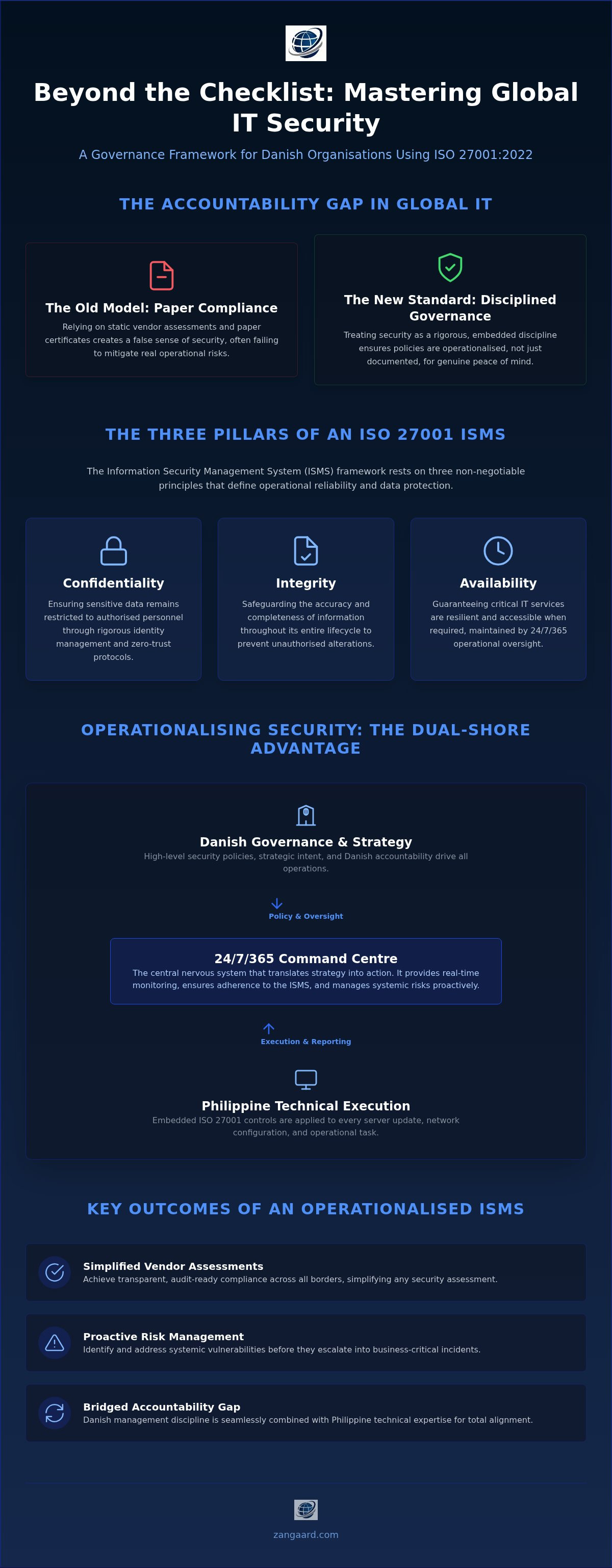Vendor security assessment for IT outsourcing