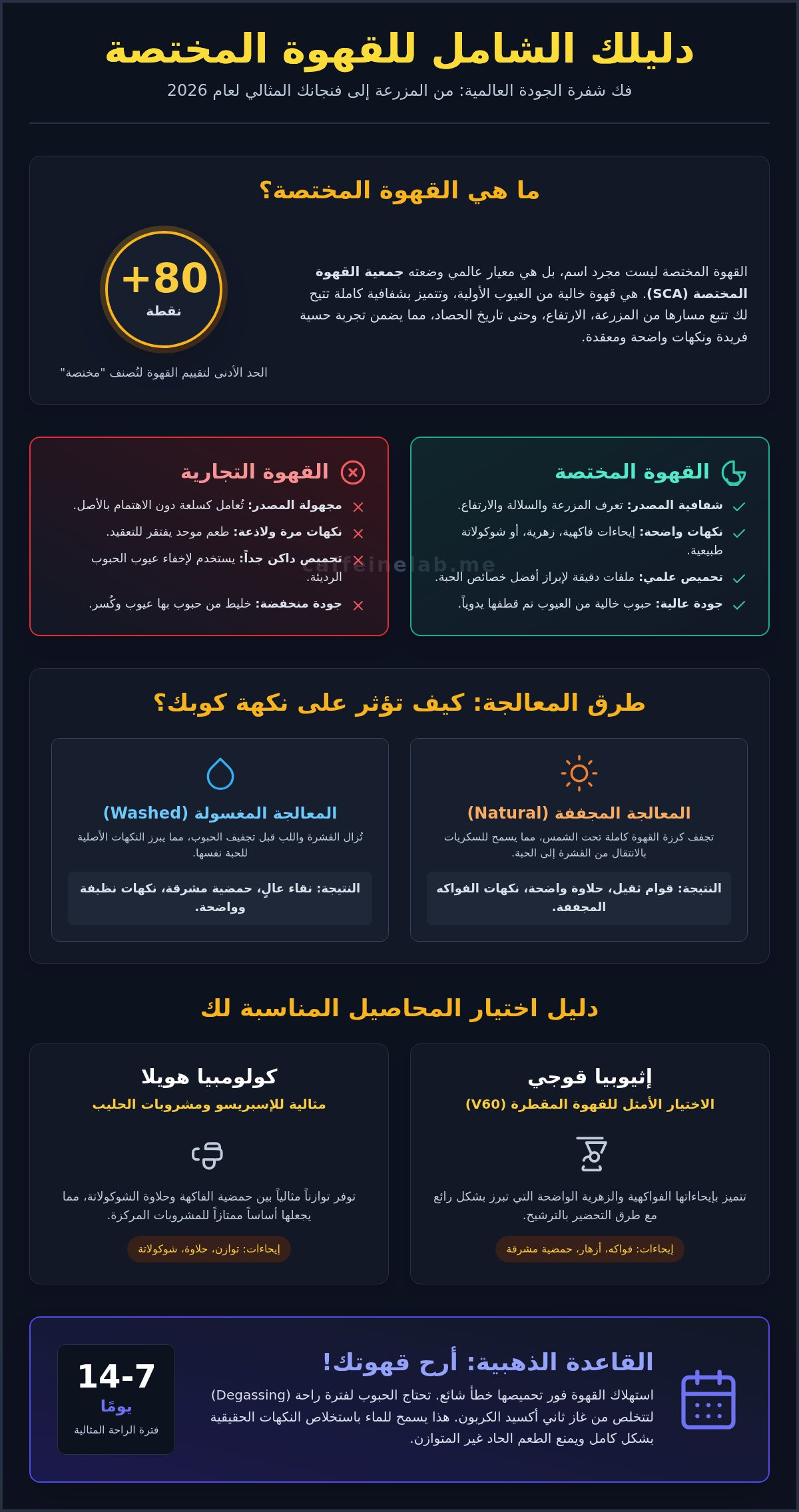 قهوة مختصة مكة