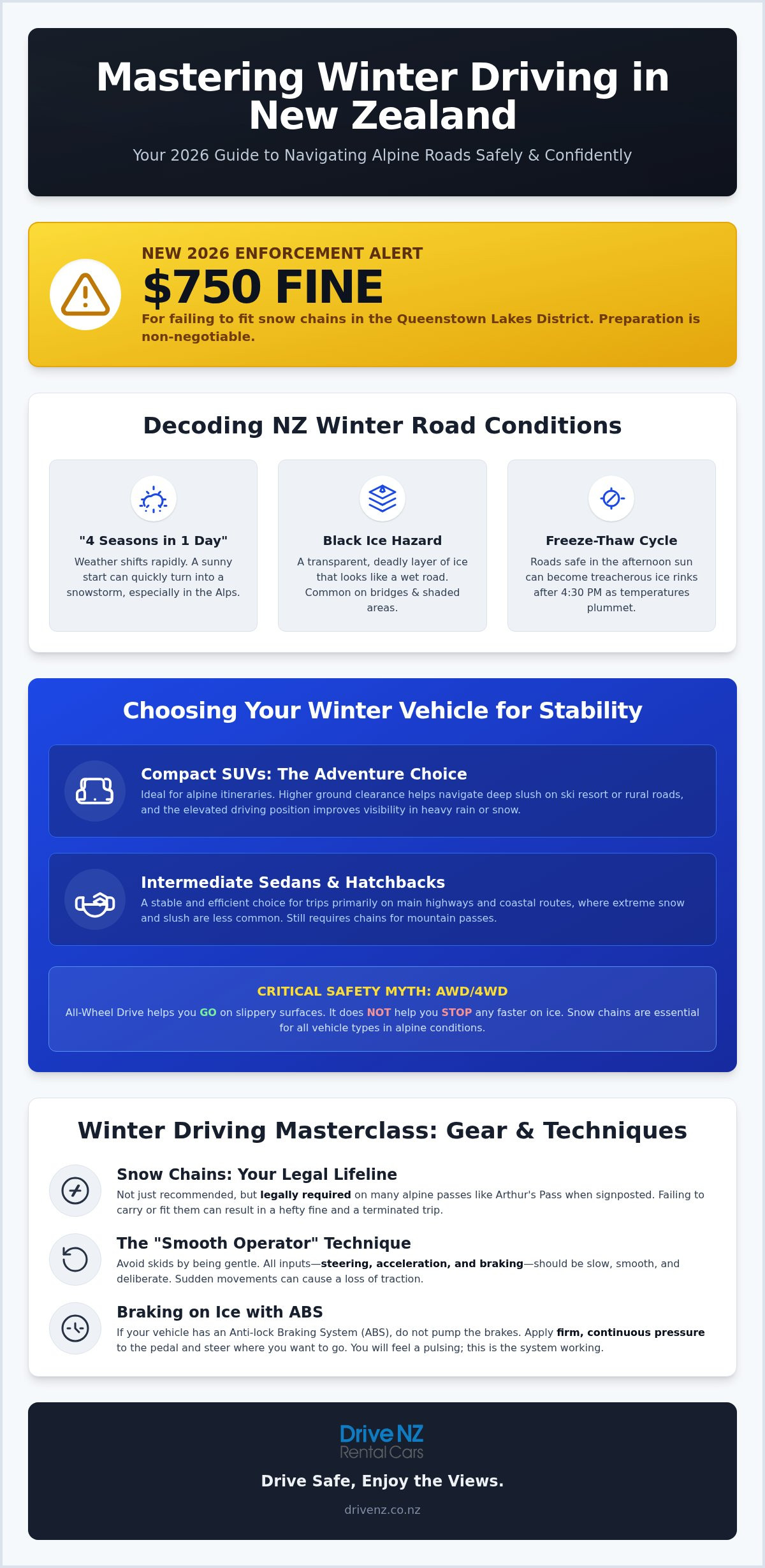 Winter driving new zealand