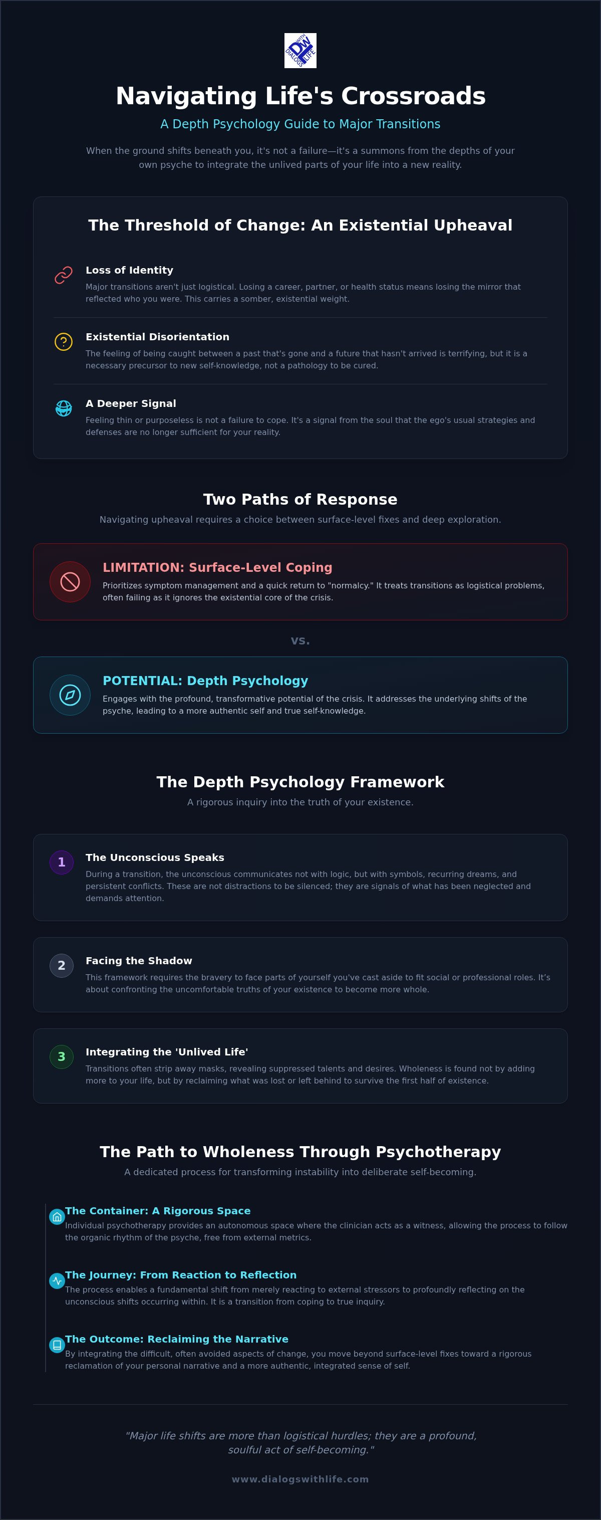 Depth psychology for life transitions
