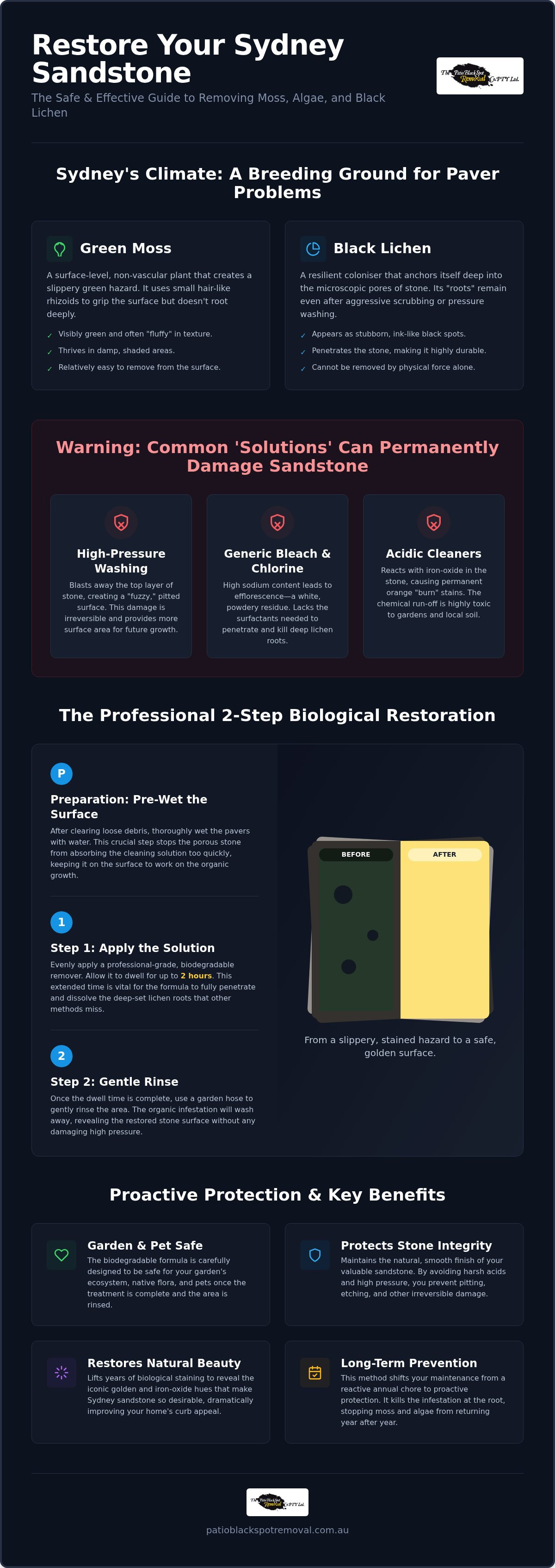 How to remove moss from pavers