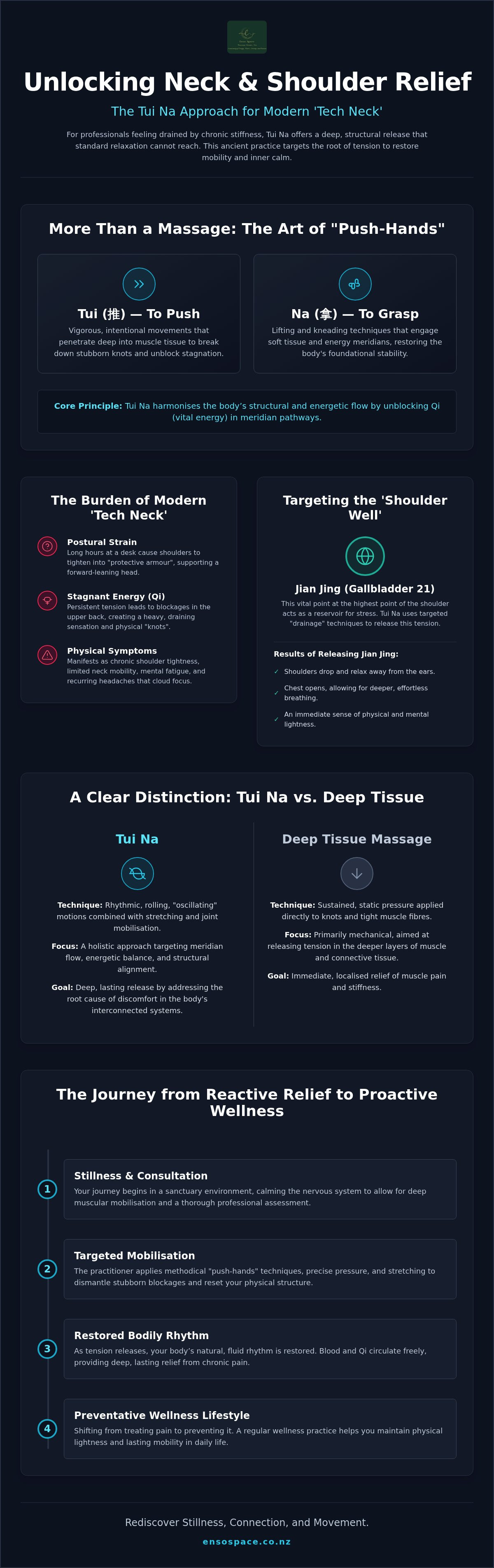 Tui Na for neck and shoulder pain Auckland