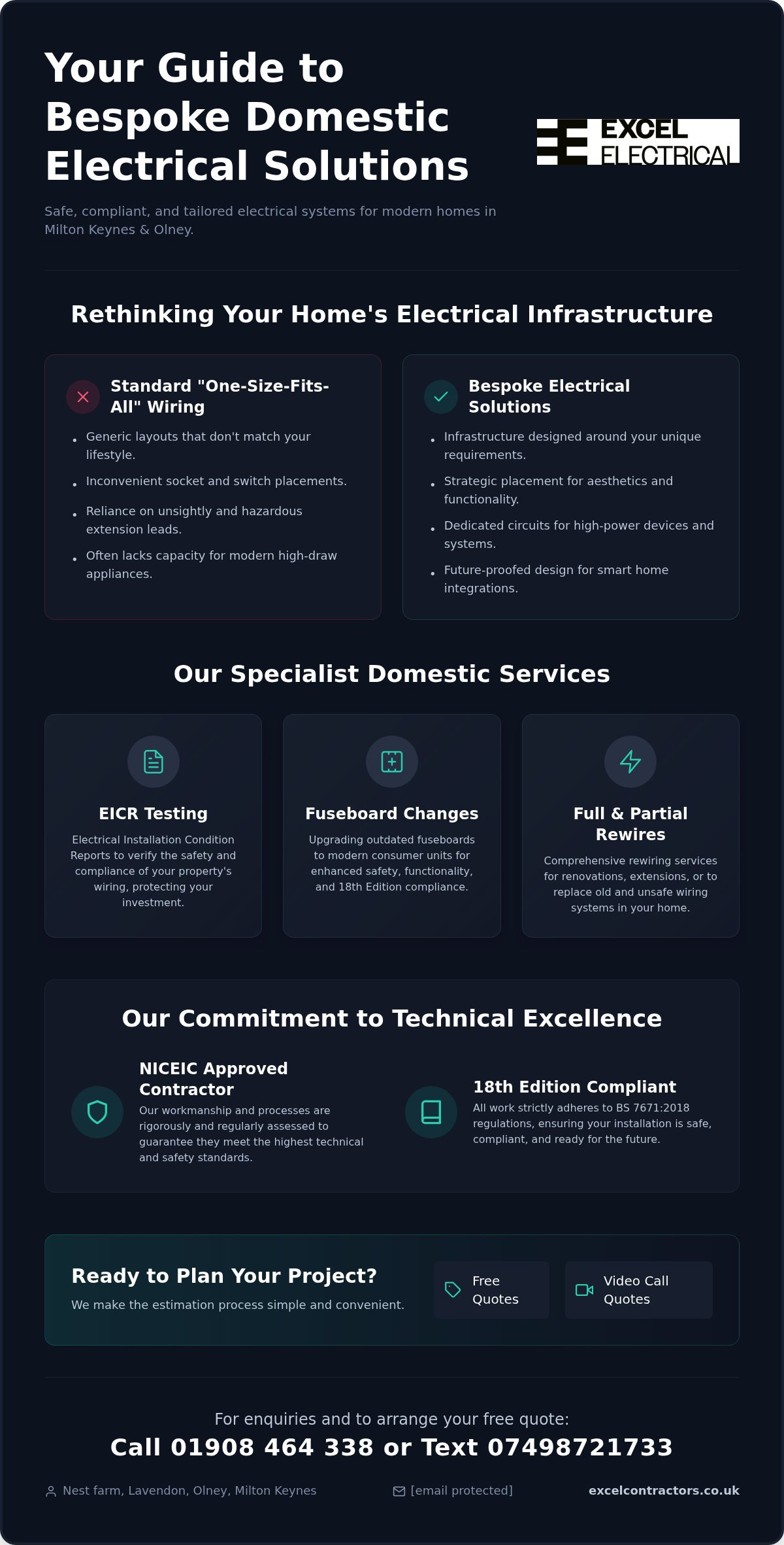 Bespoke electrical solutions