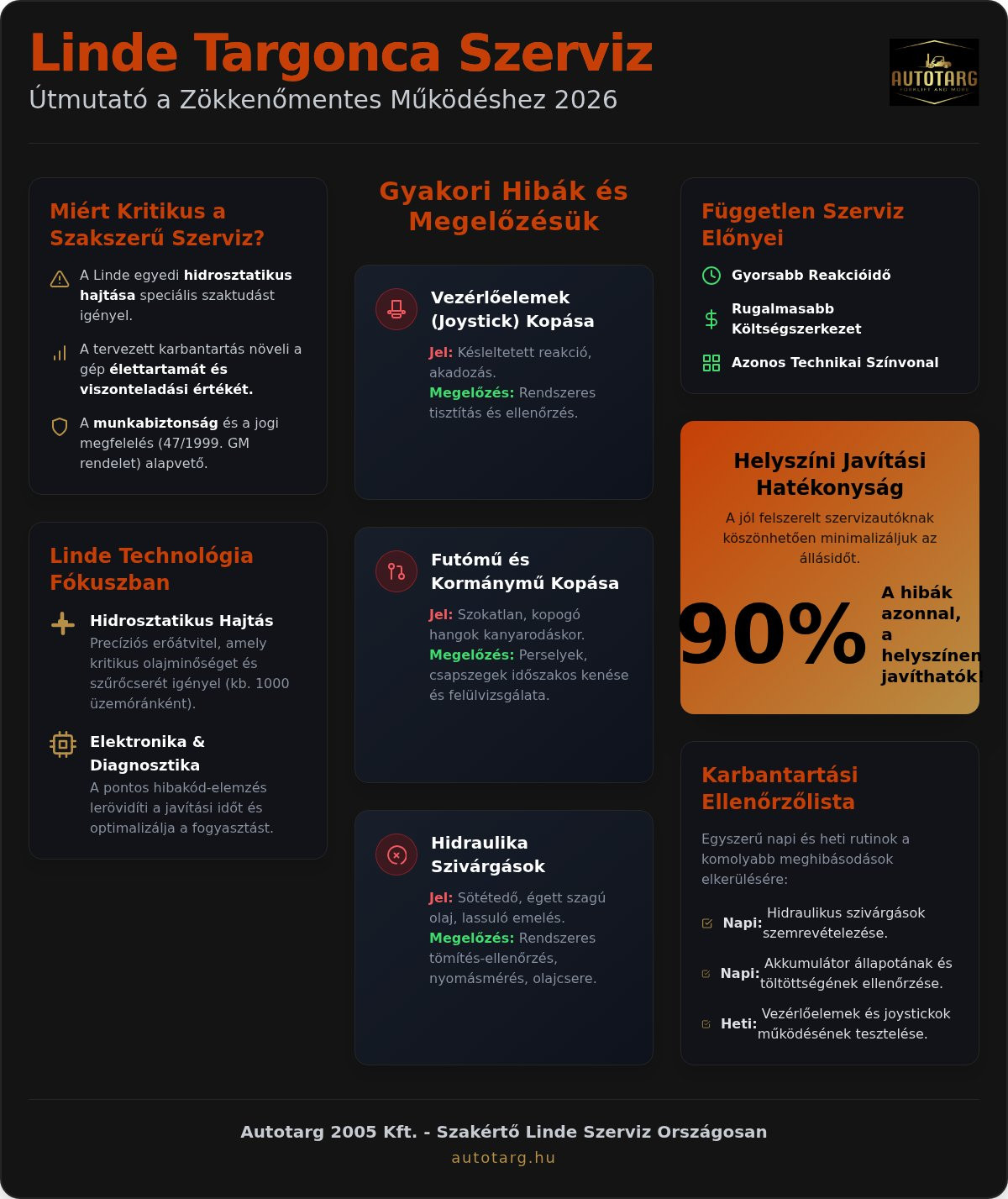 Linde targonca szerviz