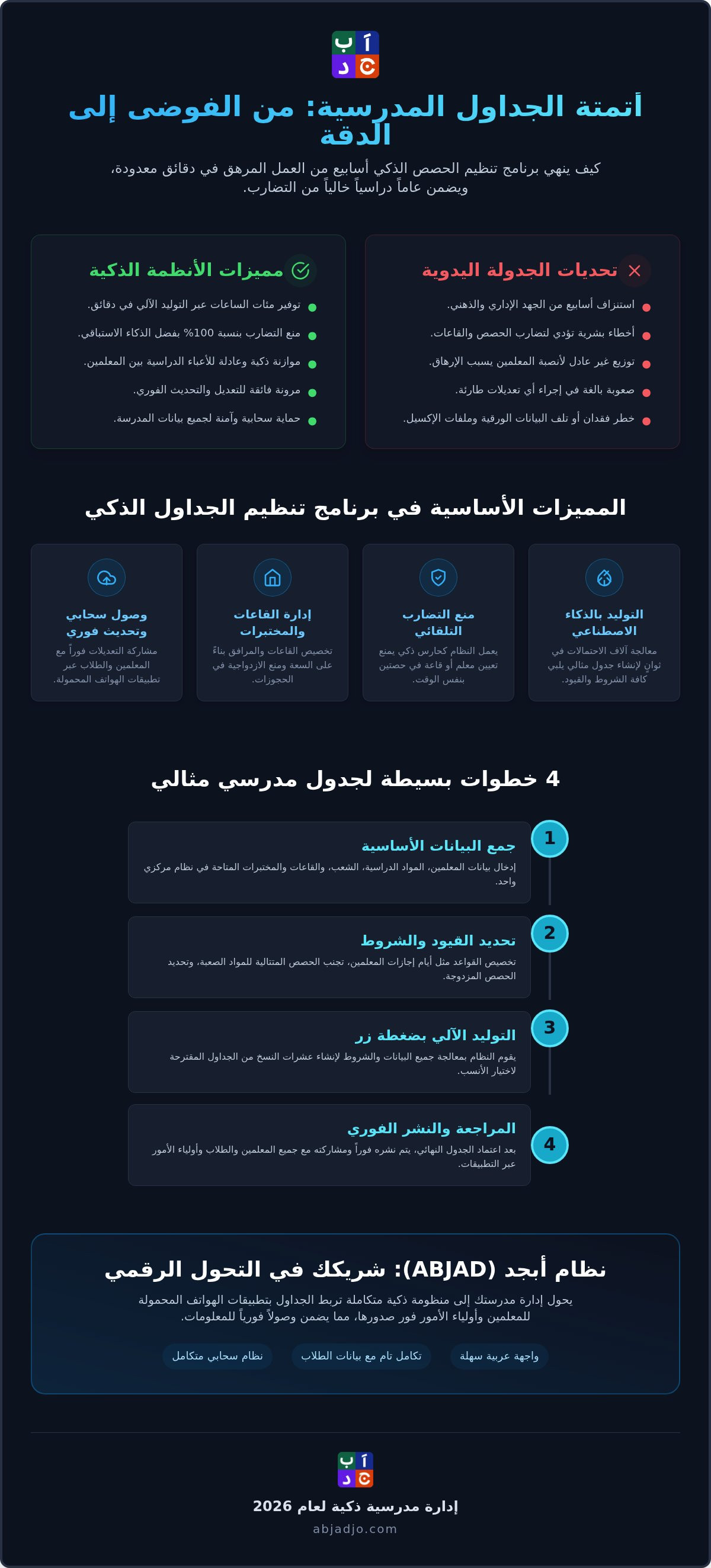 برنامج تنظيم جداول الحصص المدرسية