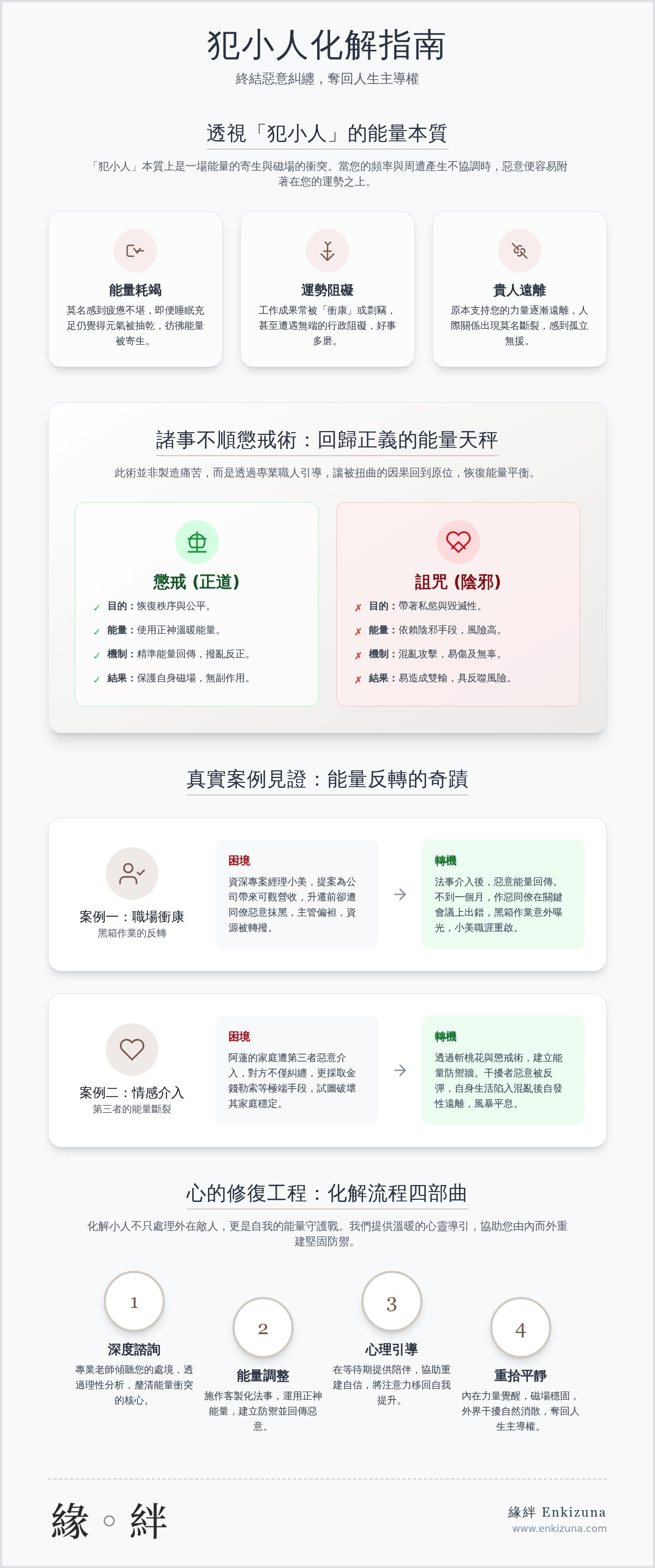 犯小人化解