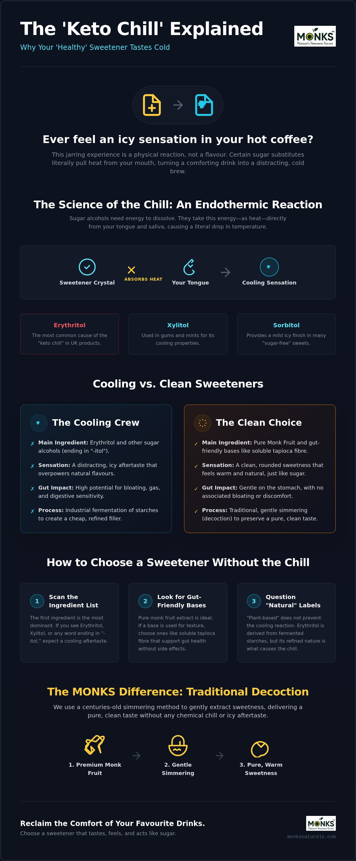 Why does my sweetener taste cold