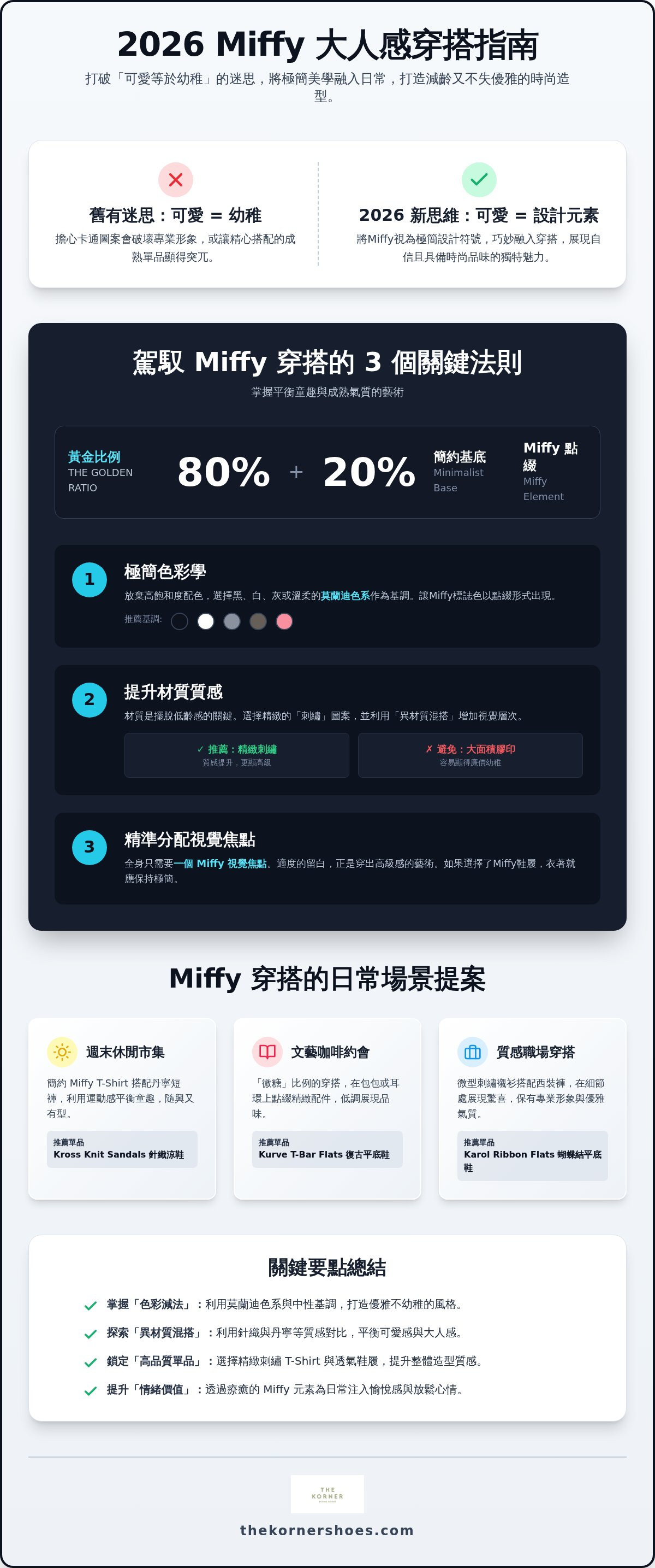 Miffy 穿搭