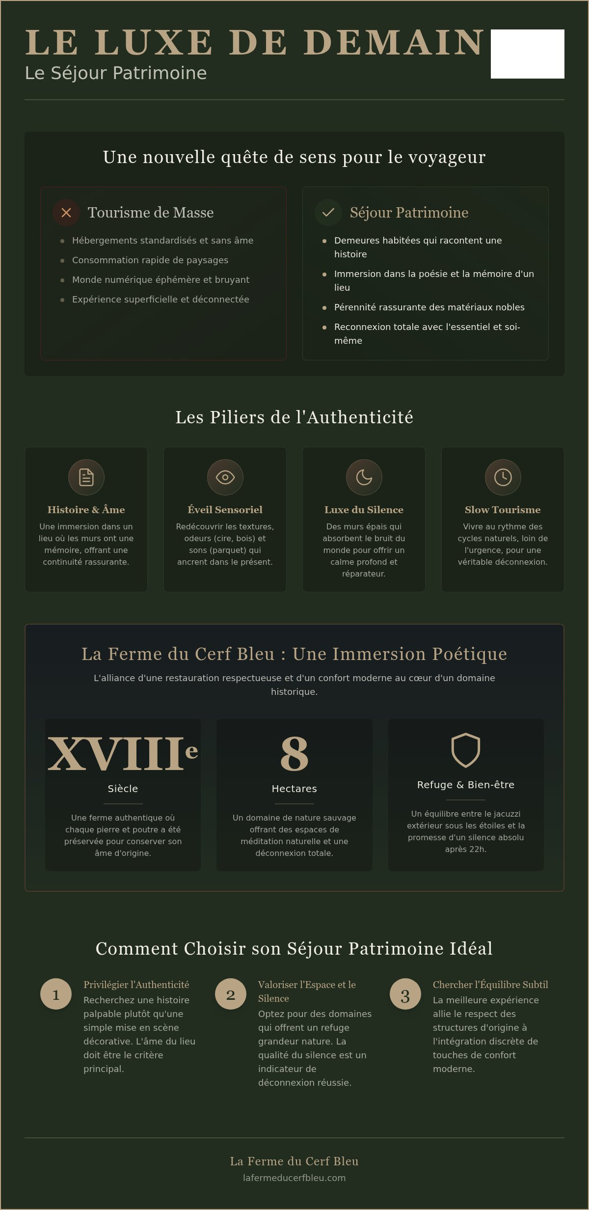 Séjour patrimoine