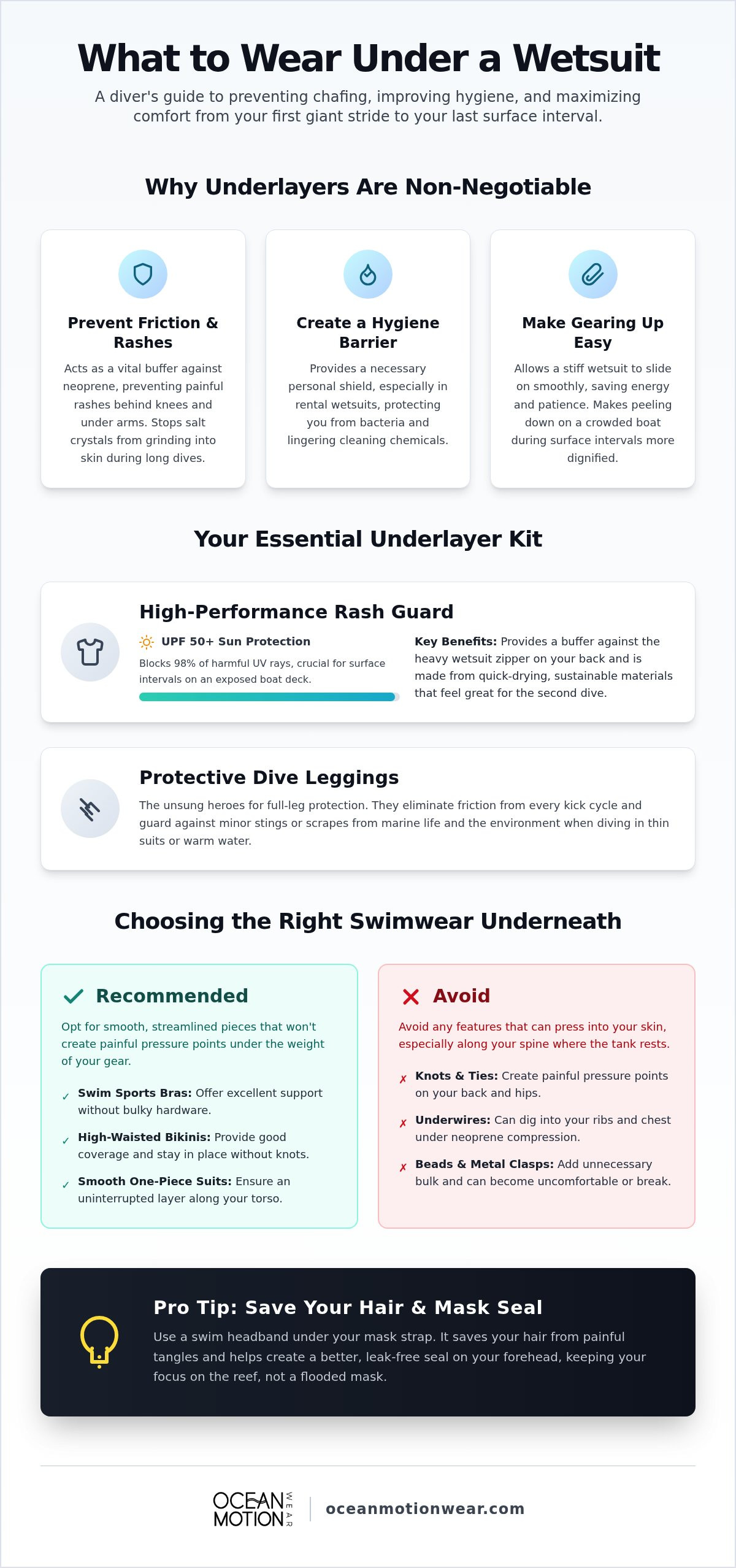 What to wear under a wetsuit