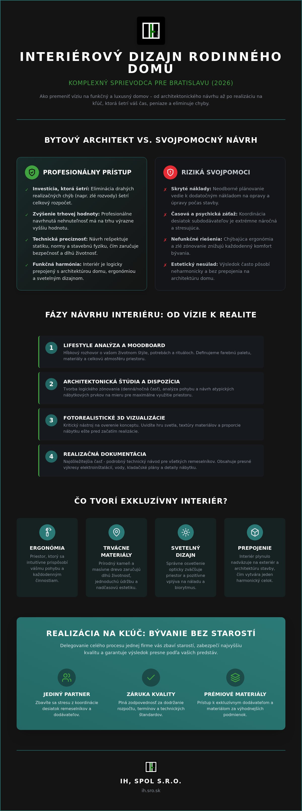 Interiérový dizajn rodinného domu Bratislava