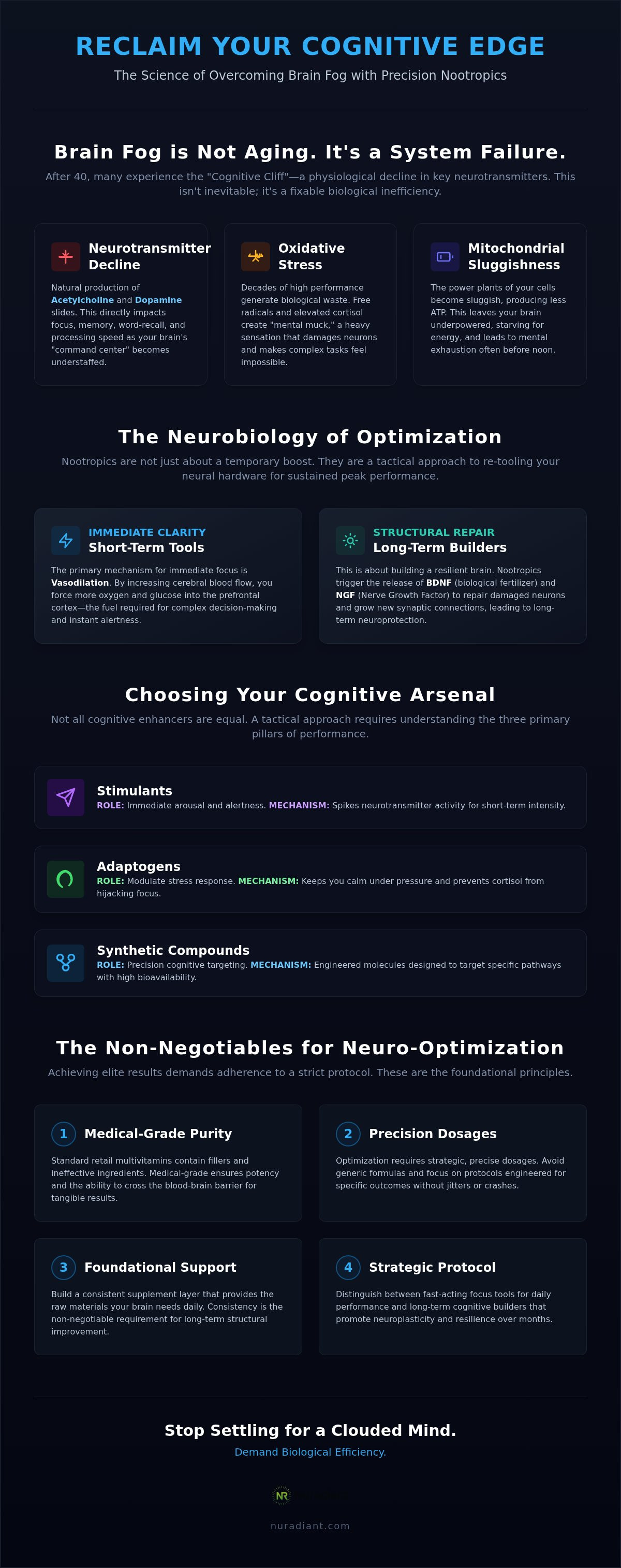 Nootropics for brain fog