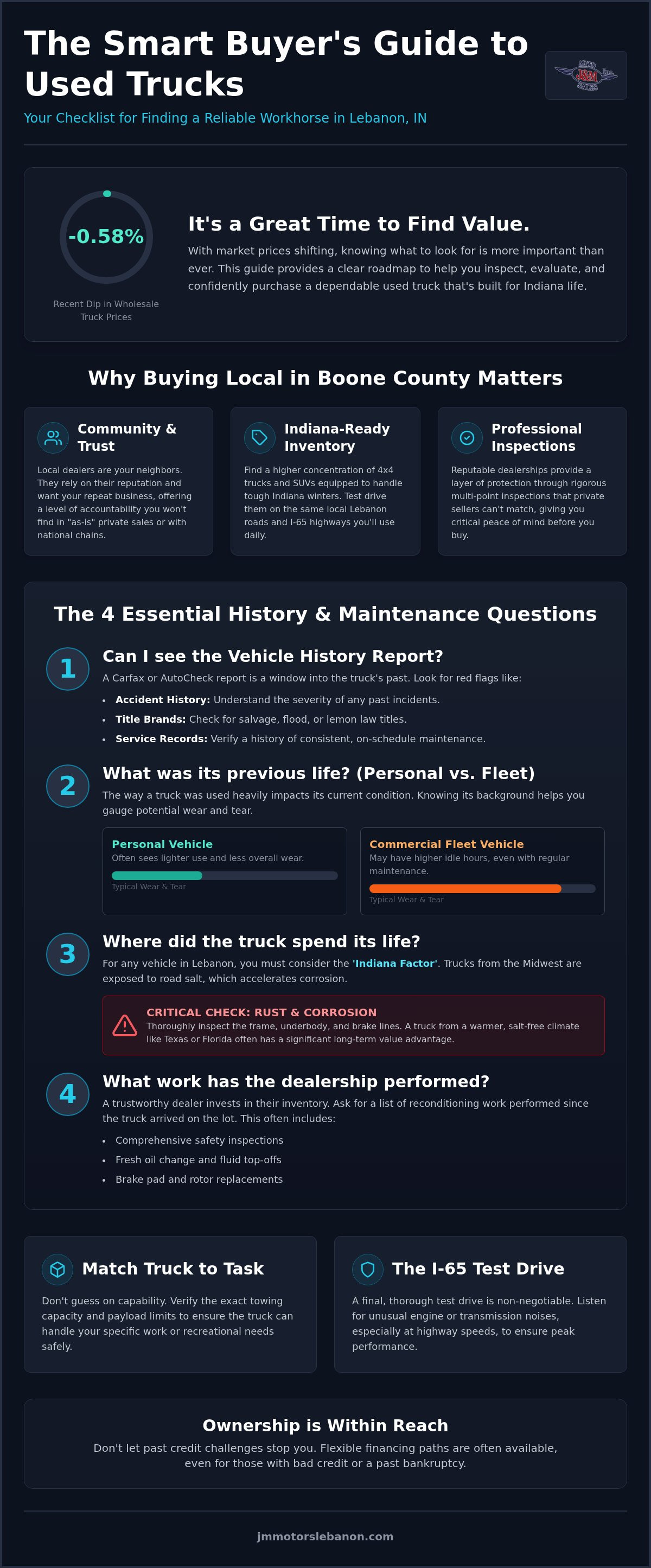 Questions to ask when buying a used truck Lebanon IN