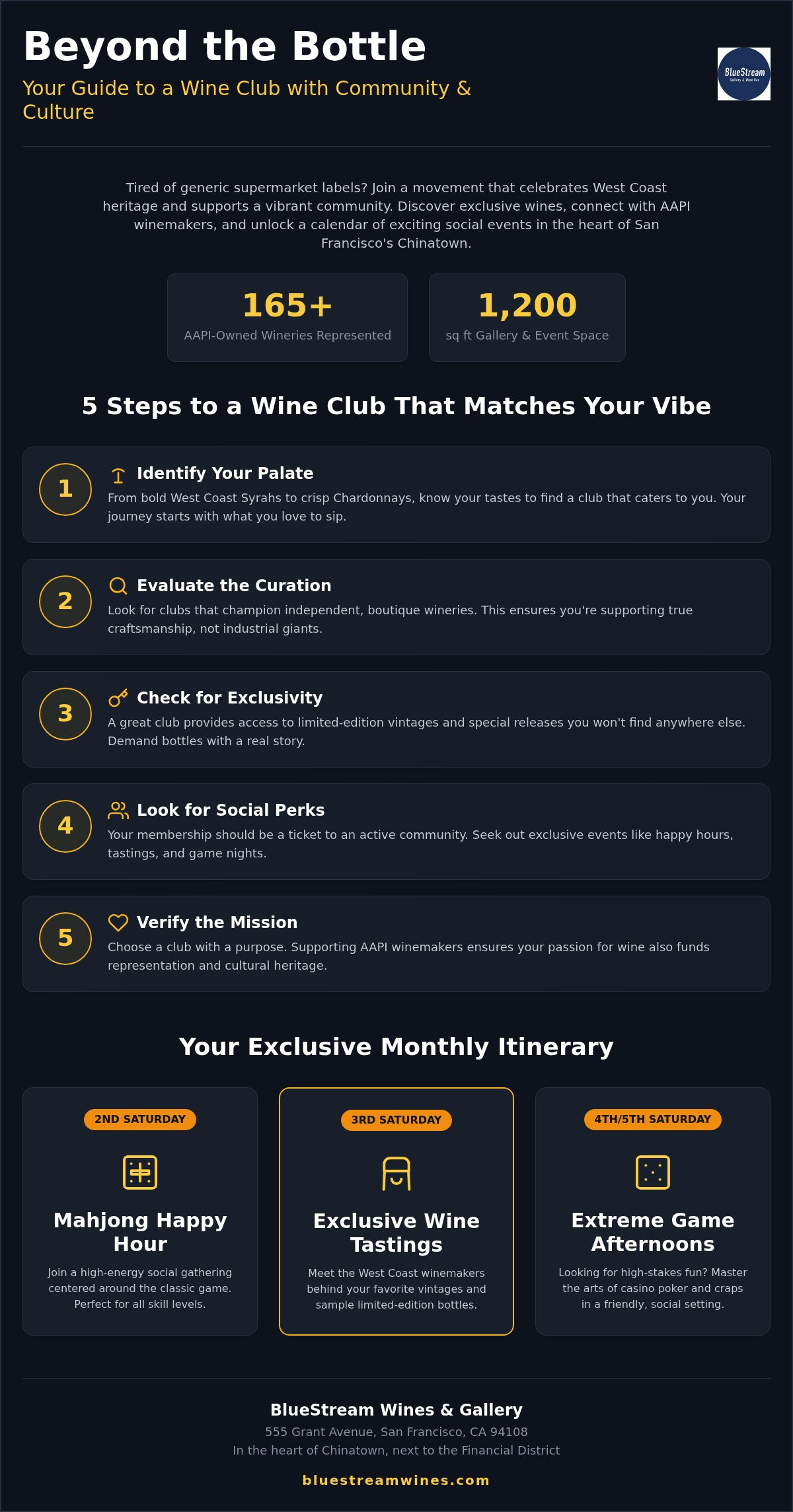 How to join a wine club