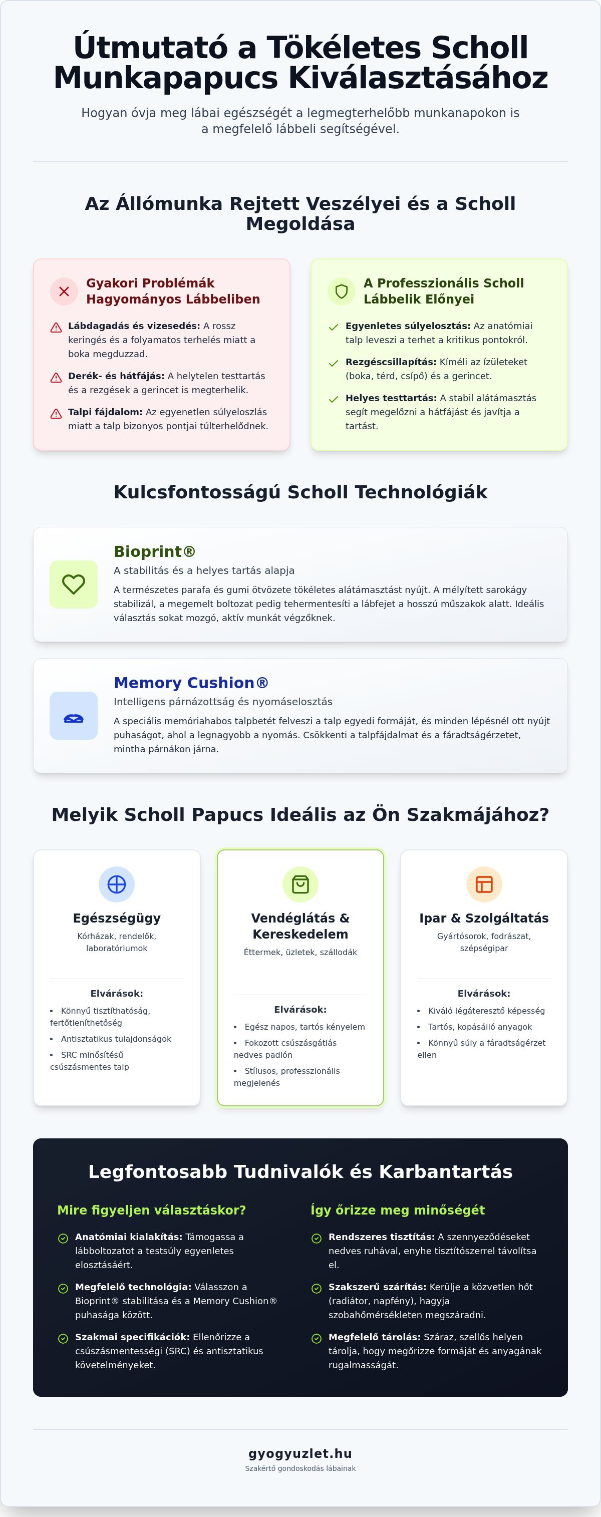 Scholl papucs munkába