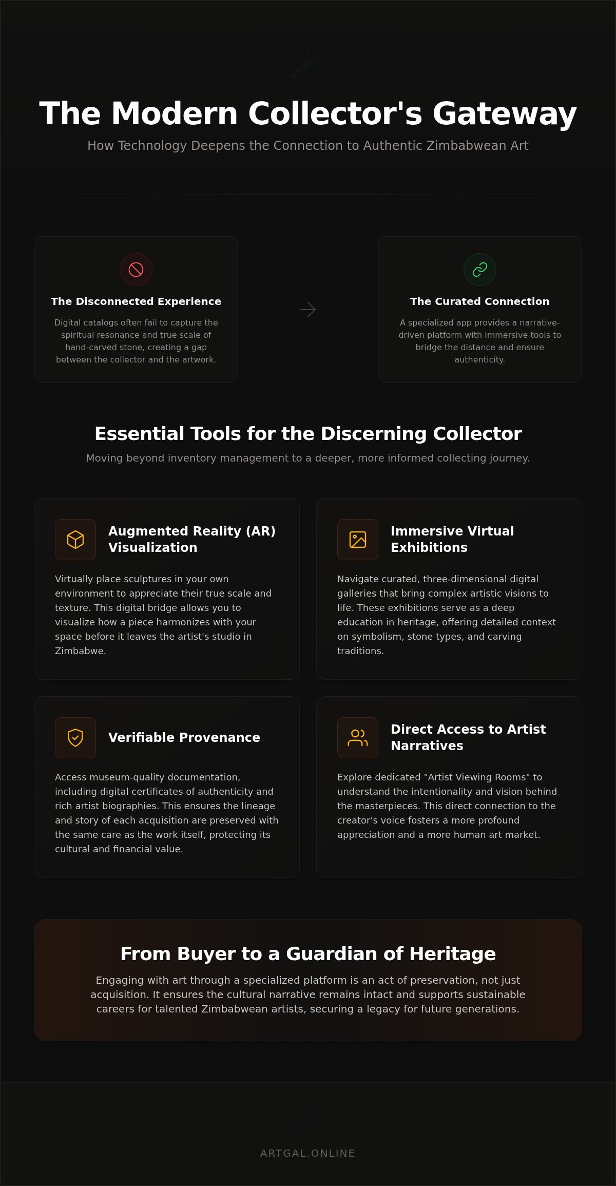 African art collector app