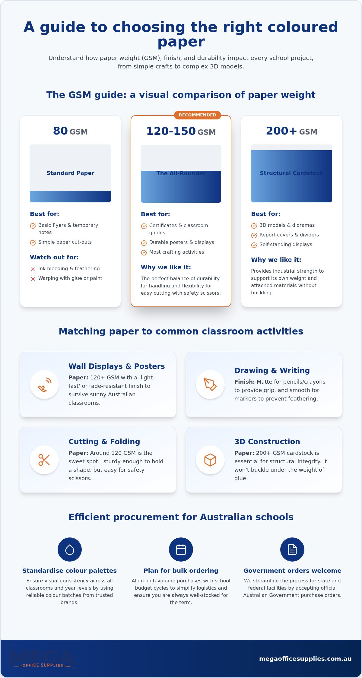 Coloured paper for school projects