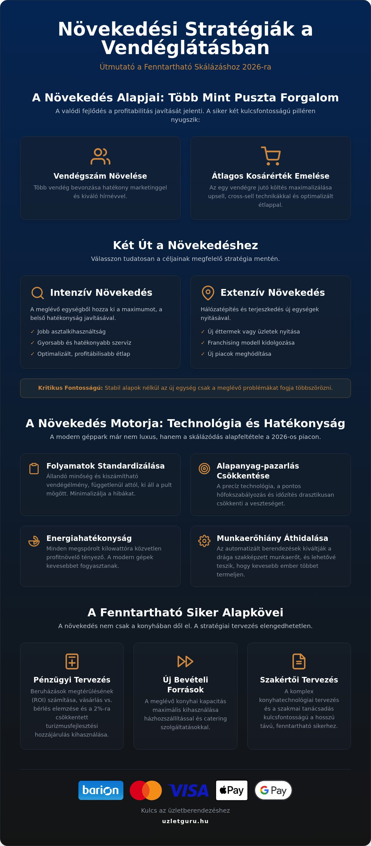 Növekedési stratégiák vendéglátásban