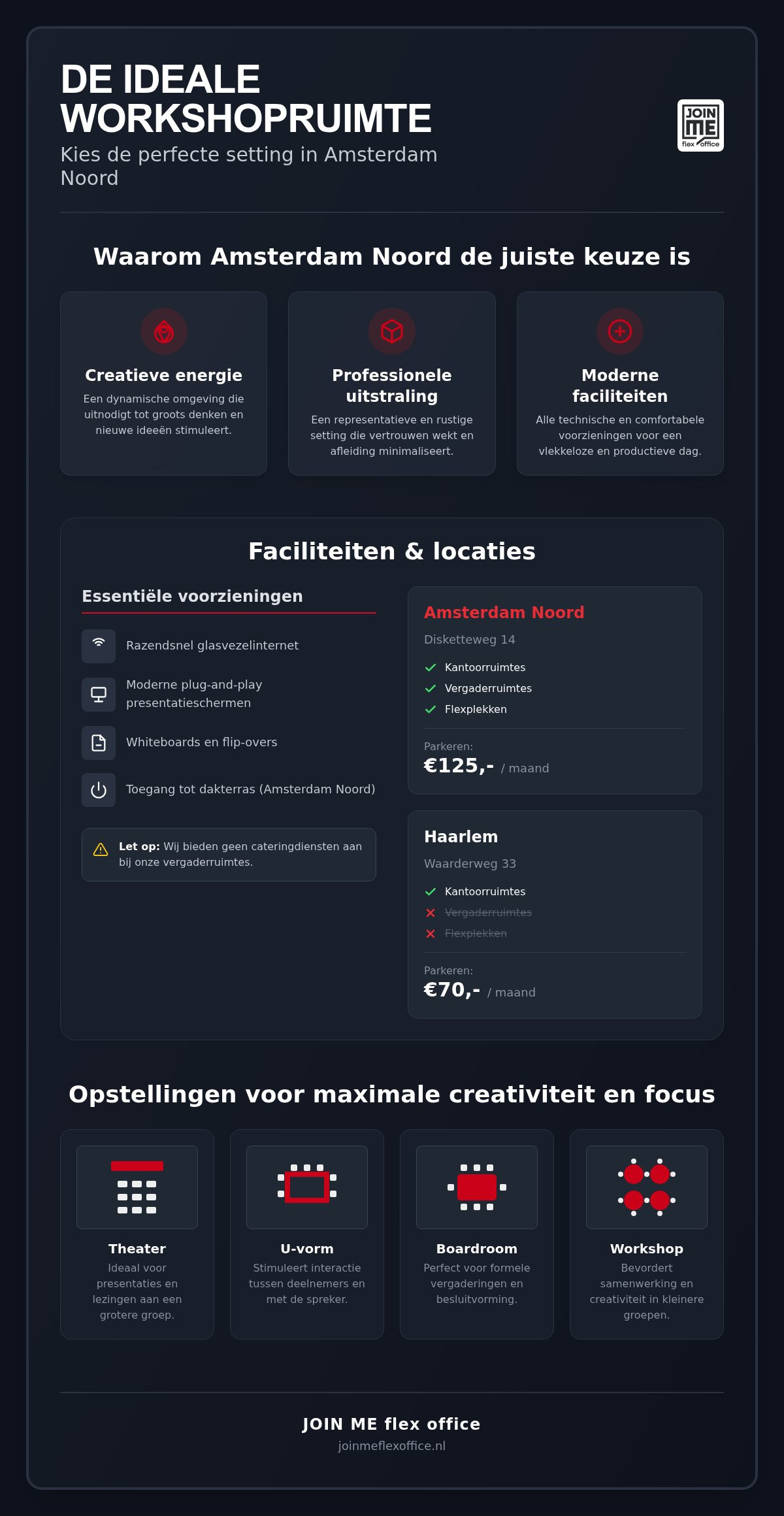 Workshopruimte amsterdam noord