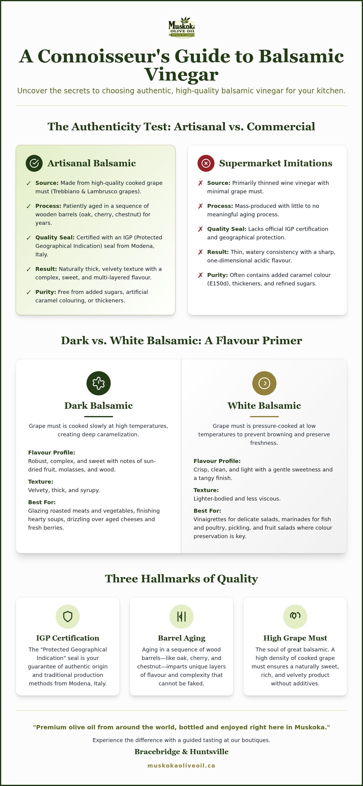 Gourmet balsamic vinegar Ontario