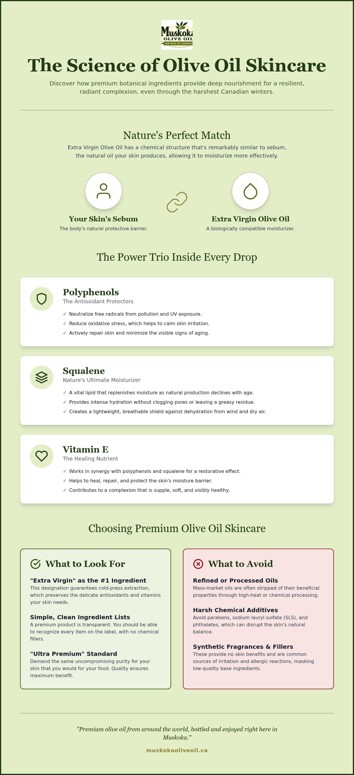 Olive oil skincare