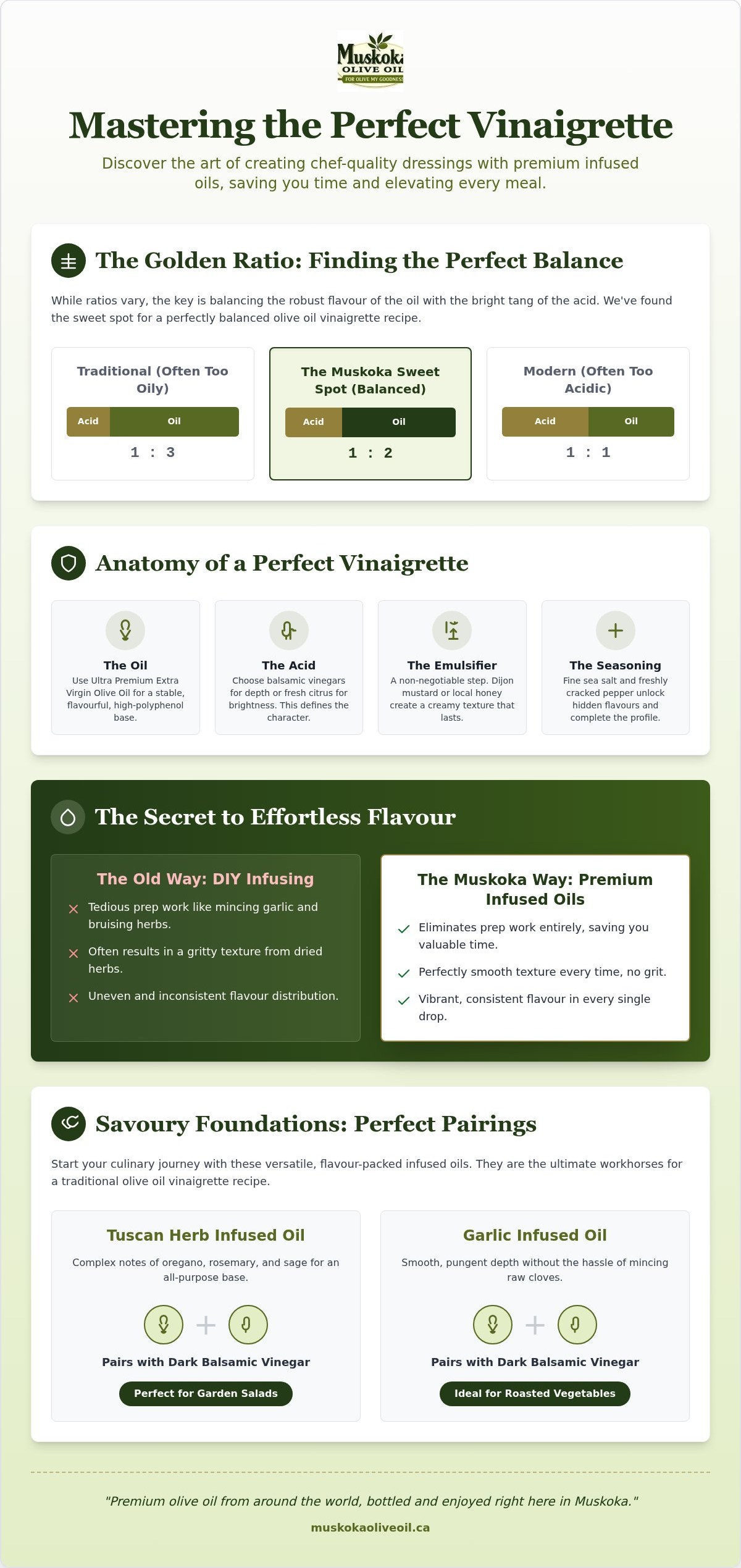 Olive oil vinaigrette recipe