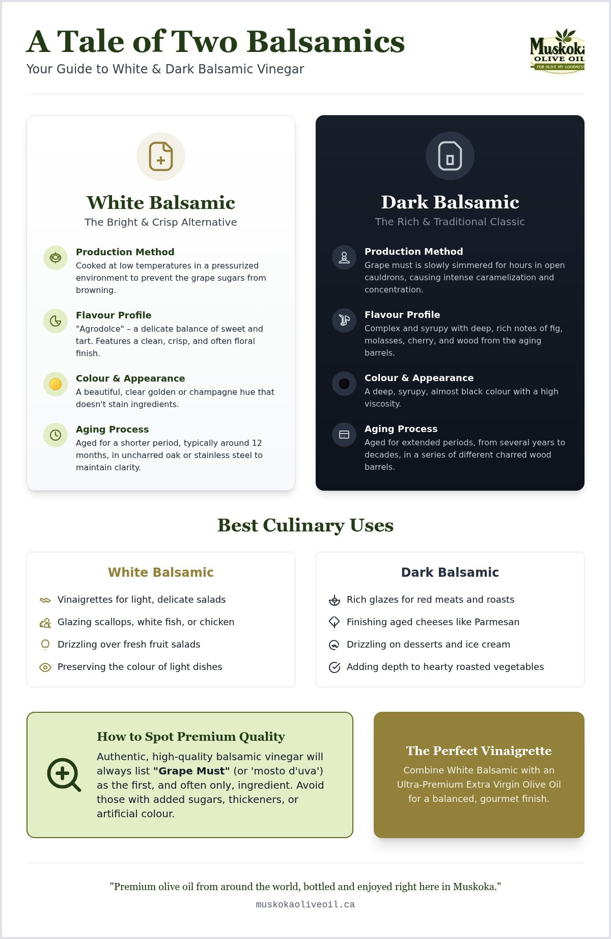 White balsamic vinegar