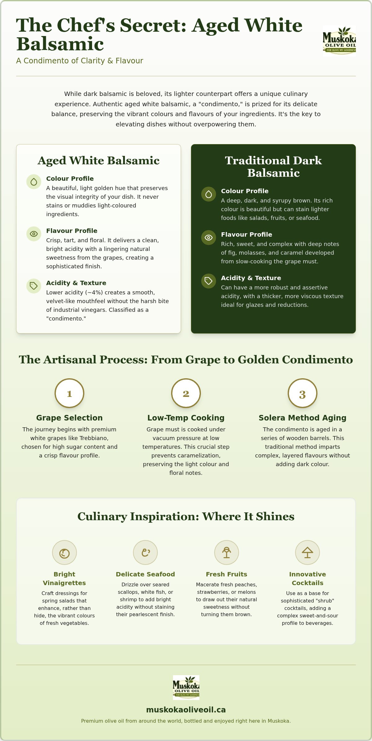 Aged white balsamic vinegar