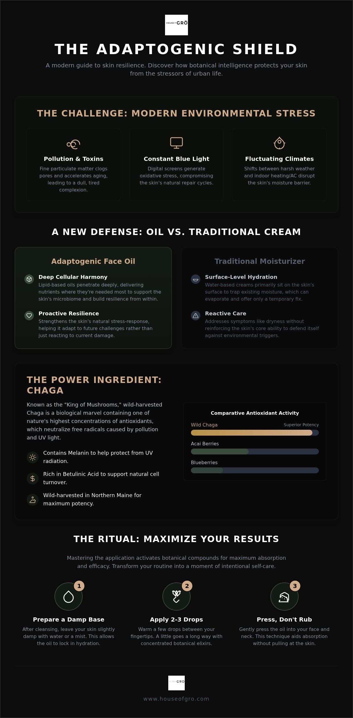 Adaptogenic face oil