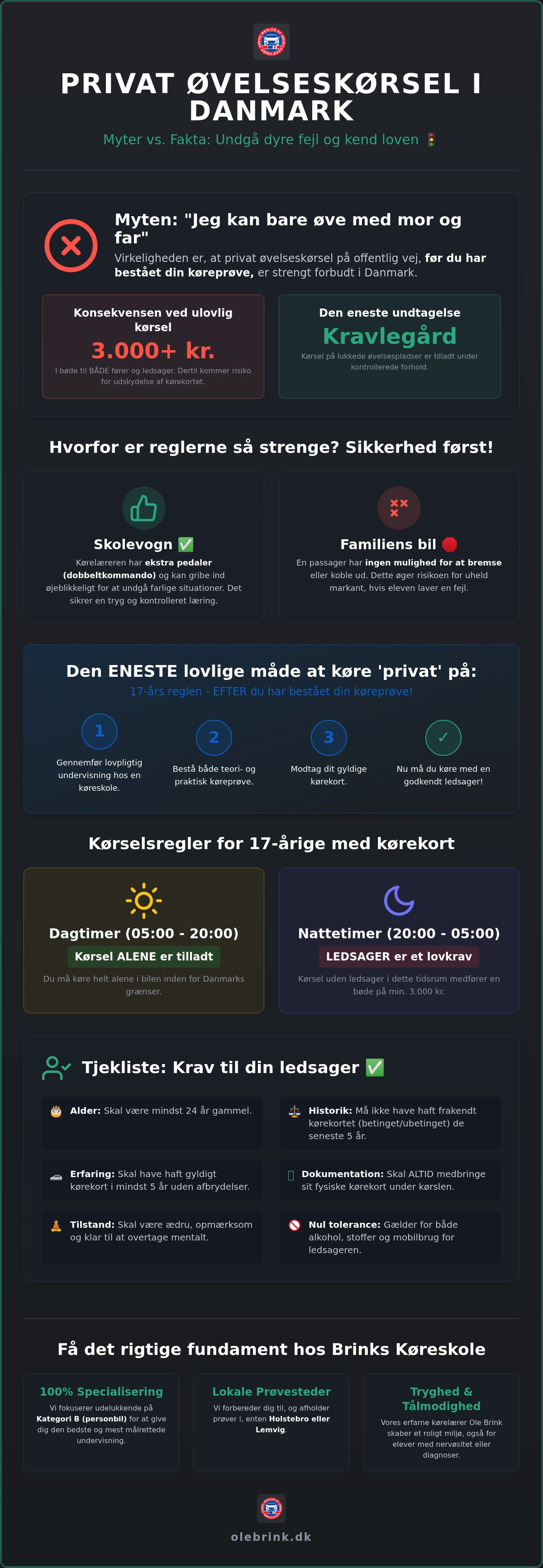 Regler for privat øvelseskørsel