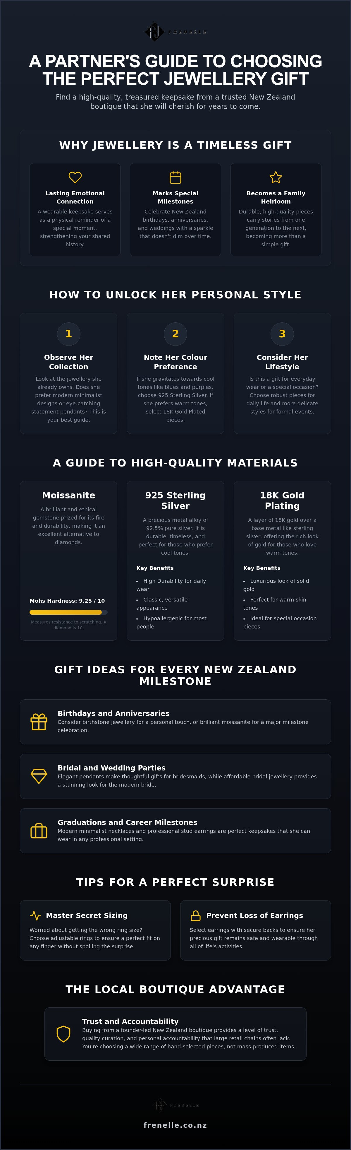 Jewellery gift ideas