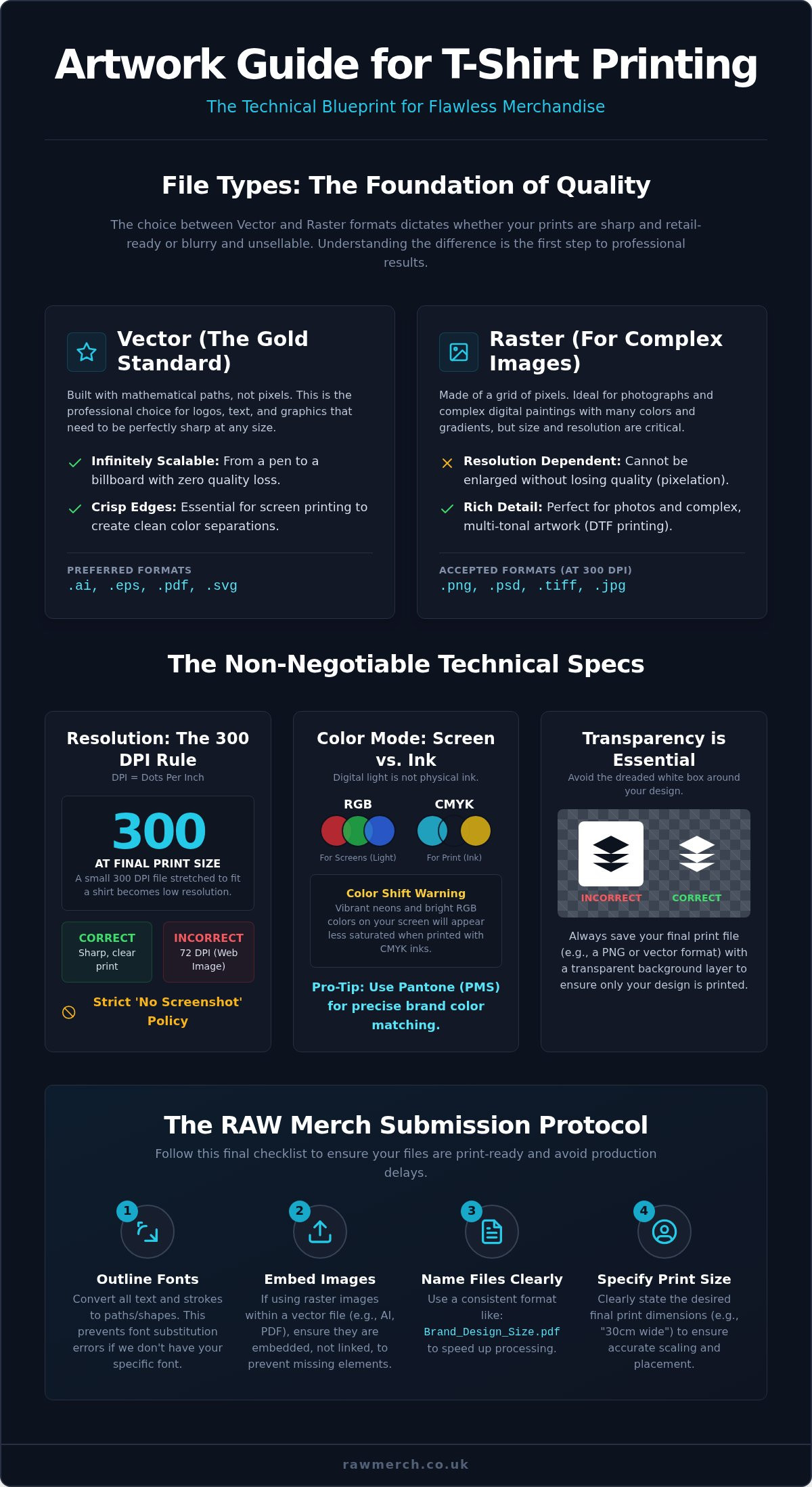 Artwork requirements for t-shirt printing