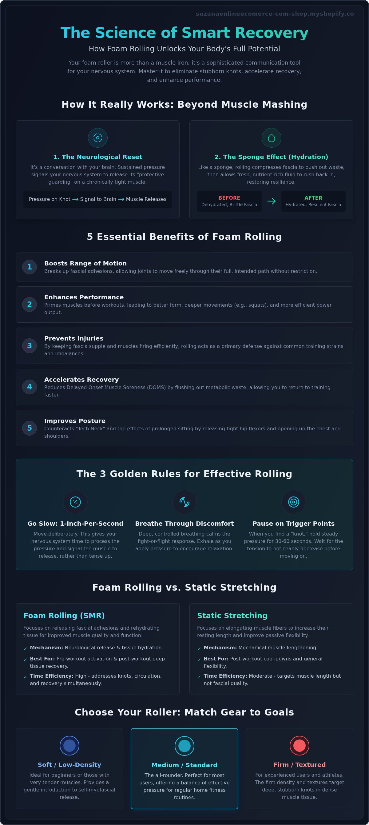 How to use a foam roller