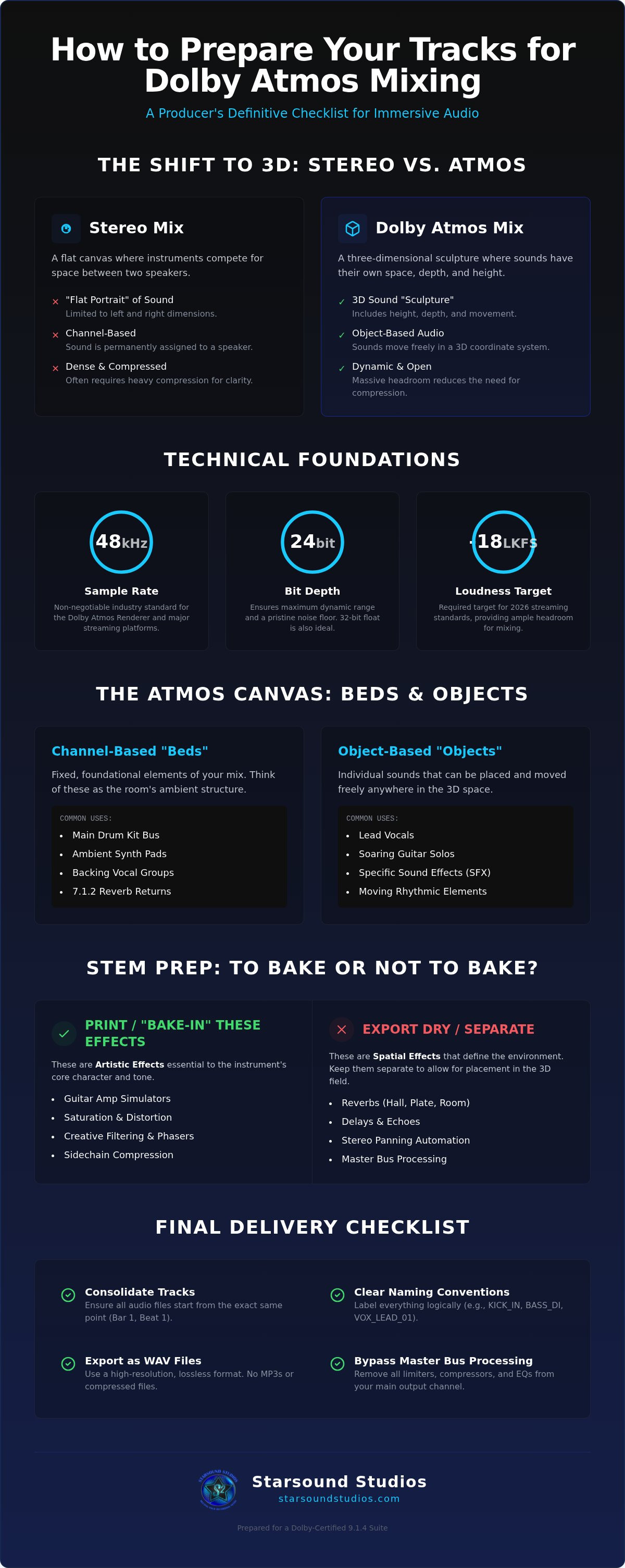 How to prepare tracks for dolby atmos mixing