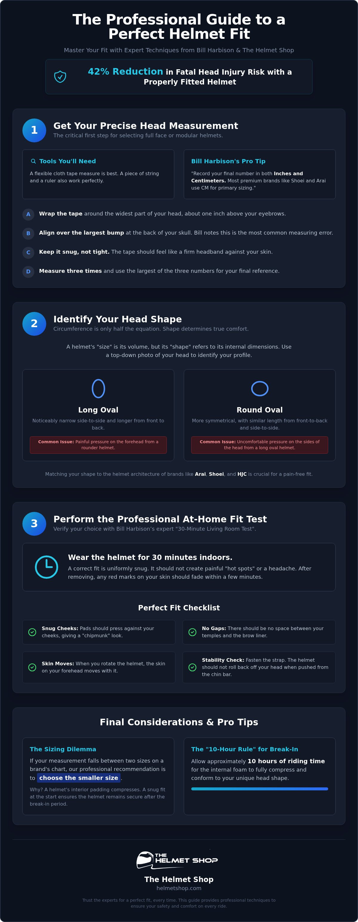 Motorcycle helmet size guide